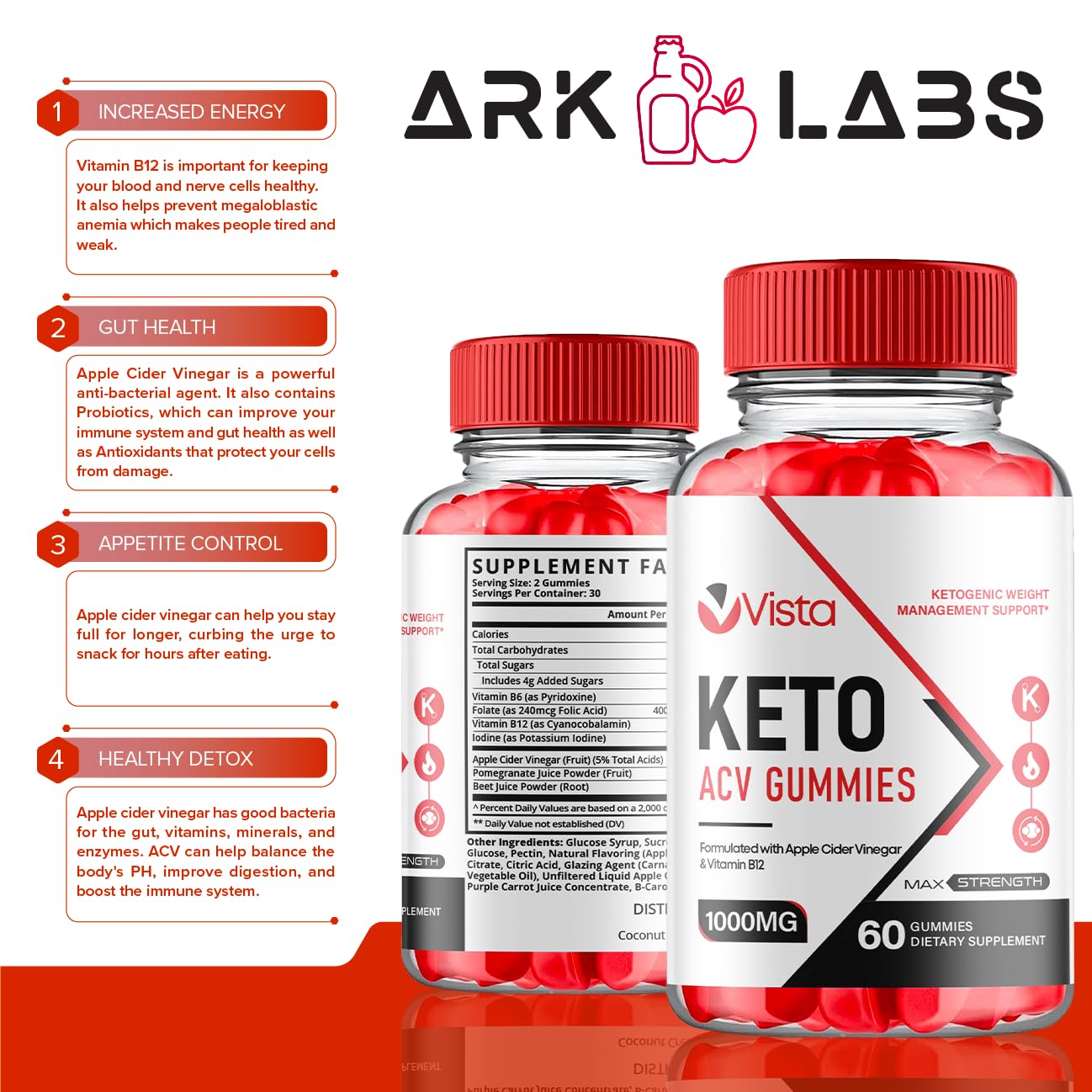 Vista Keto ACV Gummies, Vista Keto ACV Gummies Advanced Weight Loss 1000MG Ark Labs Au supplements