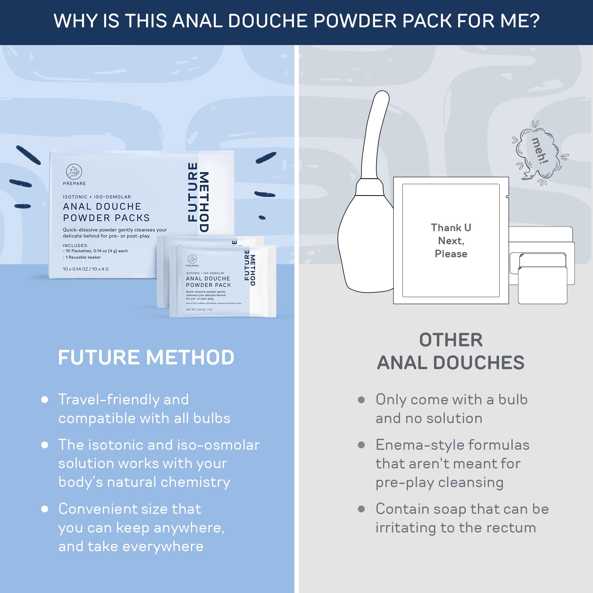 Anal Douche Powder 10 Packs with Reuseable Beaker - pH Balanced & Soothing Anal Flush Cleanser FUTURE METHOD Au supplements