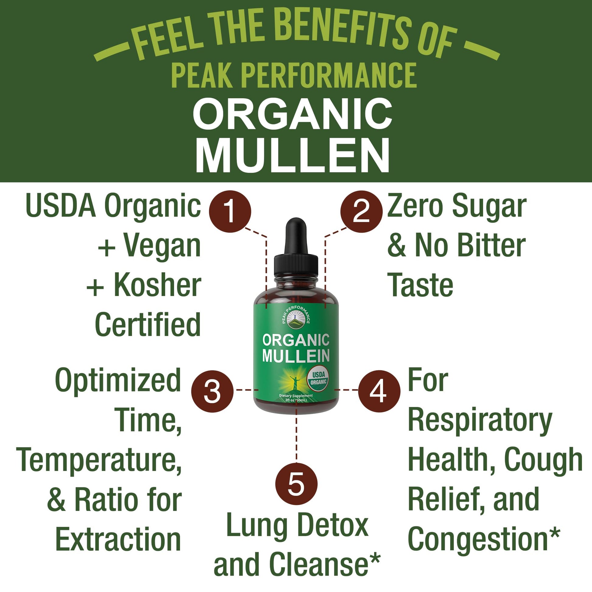 USDA Organic Mullein Leaf Drops for Lungs, Respiratory Health, Detox, Cleanse. High Bioavailability for Women, Men, Kids. Liquid Tincture Supplement. Sooth Lungs, Cough, Congestion. Vegan, Zero Sugar Peak Performance Au supplements