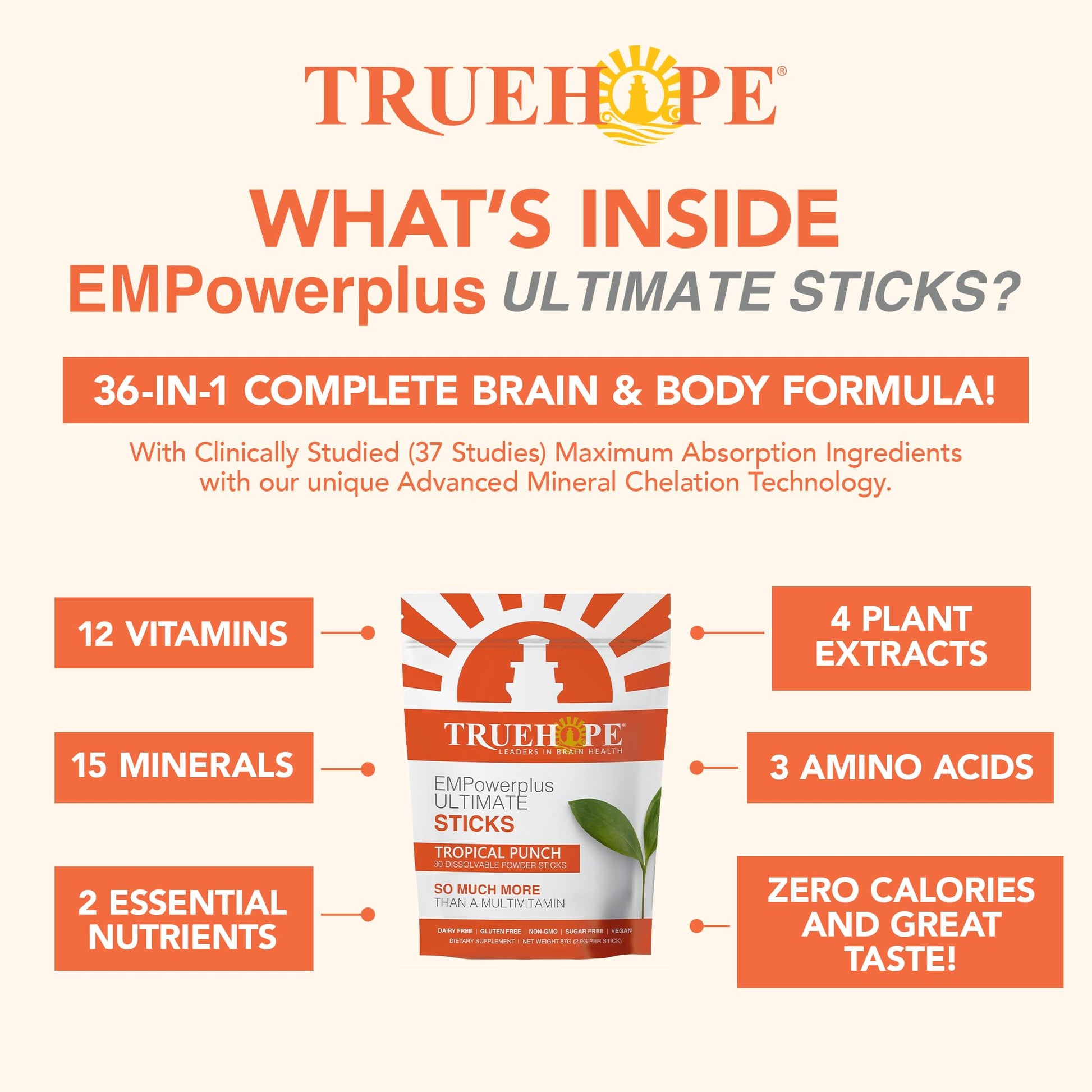 Truehope Multivitamin Nootropic Pouches with Inositol - Once-Per-Day EMPowerplus Ultimate Sticks - 30 Count (Tropical) Truehope Au supplements