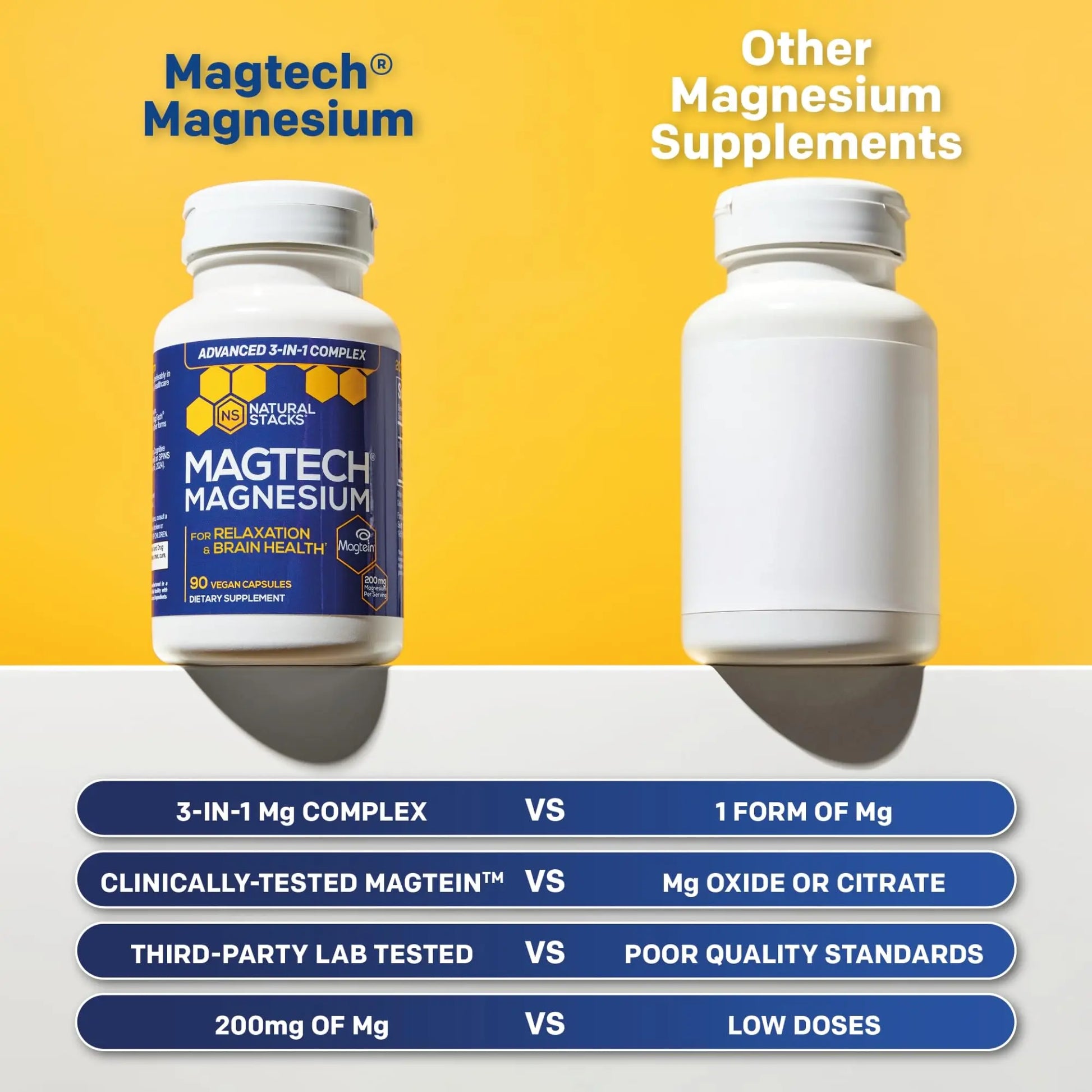 MagTech Magnesium Complex for Women & Men - 3 Forms of Magnesium: Glycinate, Magtein L-Threonate & Taurate - 200mg Chelated Complex - Support for Relaxation & Brain Health - 90 Glycinate Capsules NATURAL STACKS Au supplements