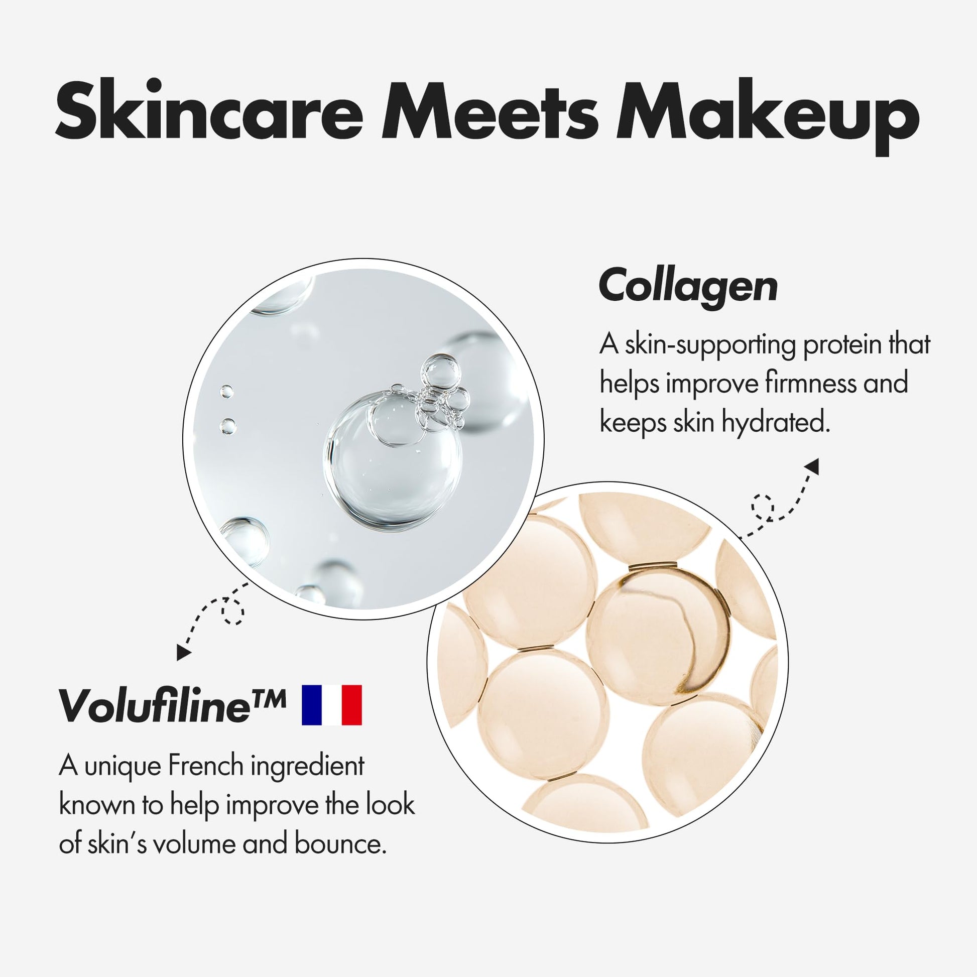 ELROEL Blanc Cover Cream Stick V White - Korean Color-Changing Foundation Stick with Volufiline - Medium to Full Coverage Dewy Finish Base Makeup - Dual-Ended with Detachable Brush (202 Natural) ELROEL Au supplements