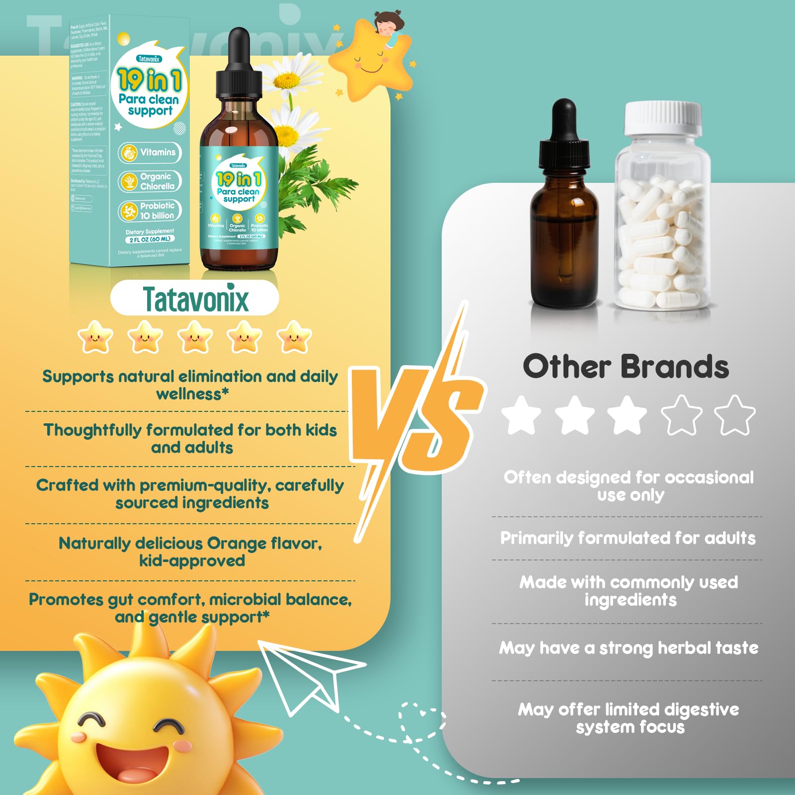 Tatavonix 19 in 1 Herbal Gut Cleanse Drops – Wormwood, Black Walnut, Chlorella 250mg, 10B Probiotics, Clove & Oregano – Liquid Detox Support for Adults & Kids, Alcohol-Free, 4oz Tatavonix Au supplements
