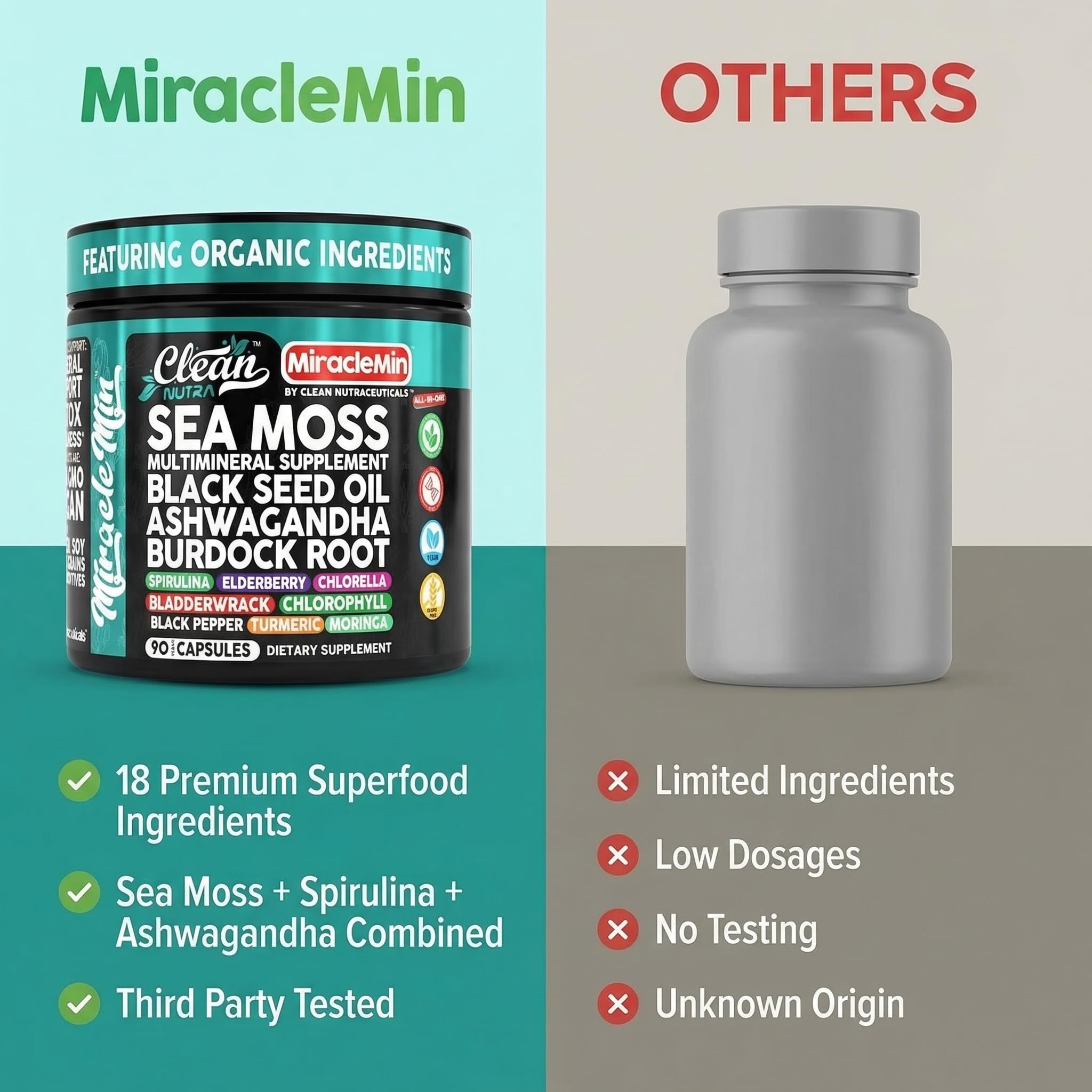 Clean Nutra Organic Sea Moss Capsules with Ashwagandha, Black Seed Oil, Burdock Root, Bladderwrack, Moringa, Chlorella, Spirulina, Turmeric, Elderberry, Amla – 90 Vegan Capsules – MiracleMin Clean Nutraceuticals Au supplements