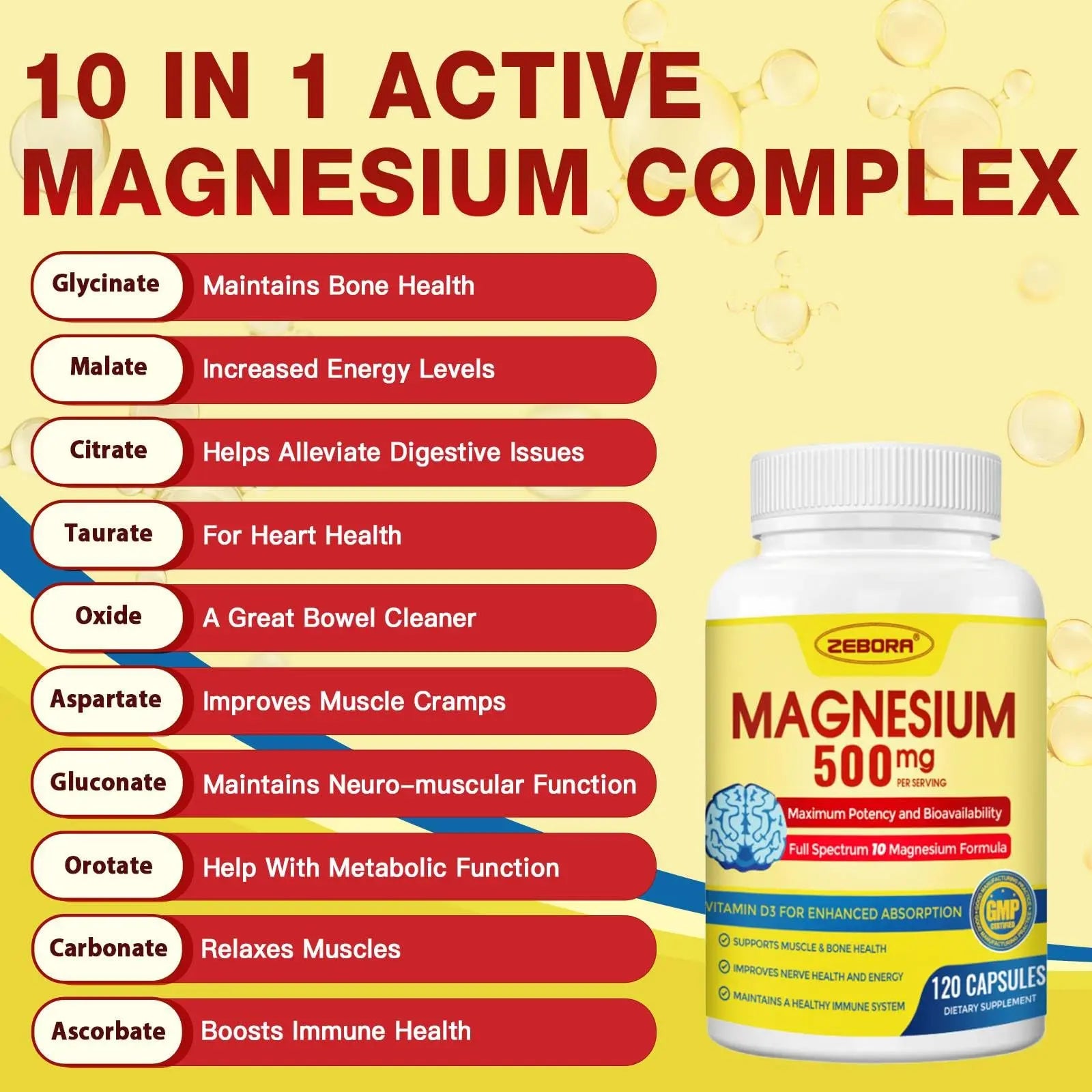 10-in-1 Magnesium Complex Supplement, Magnesium Glycinate 500mg with Citrate & Malate, Chelated High Absorption Plus Vitamin D3 & Zinc - for Nerve, Muscle & Bone Support - 120 Capsules ZEBORA Au supplements
