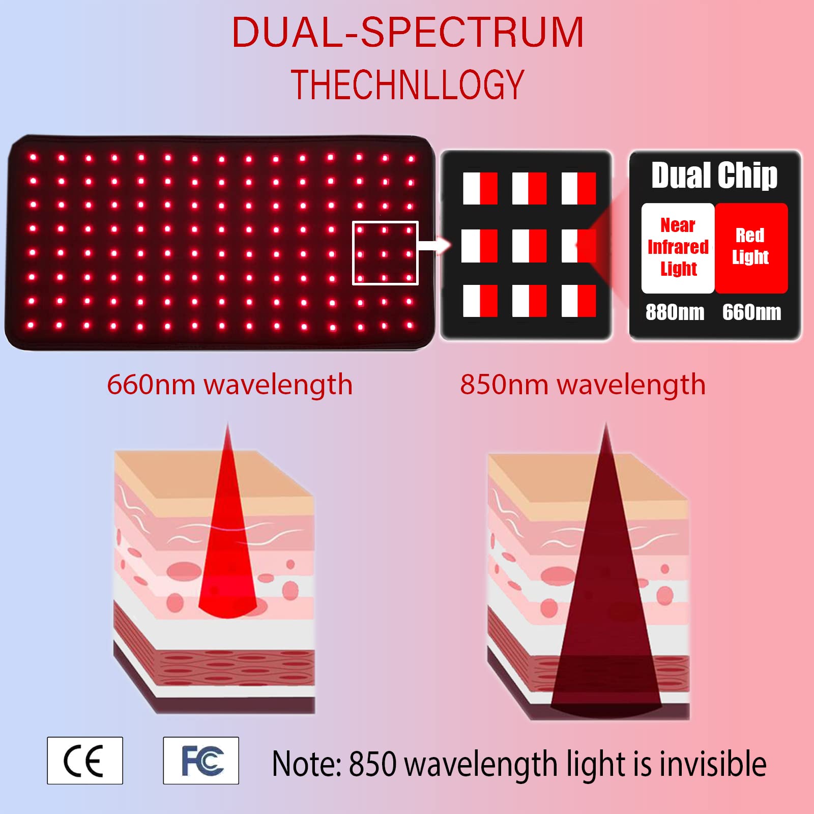 Naviocean Red Light Therapy Belt Device for Body Pain Waist, Infrared Wearable Pad Deep Therapy Wrap Naviocean Au supplements