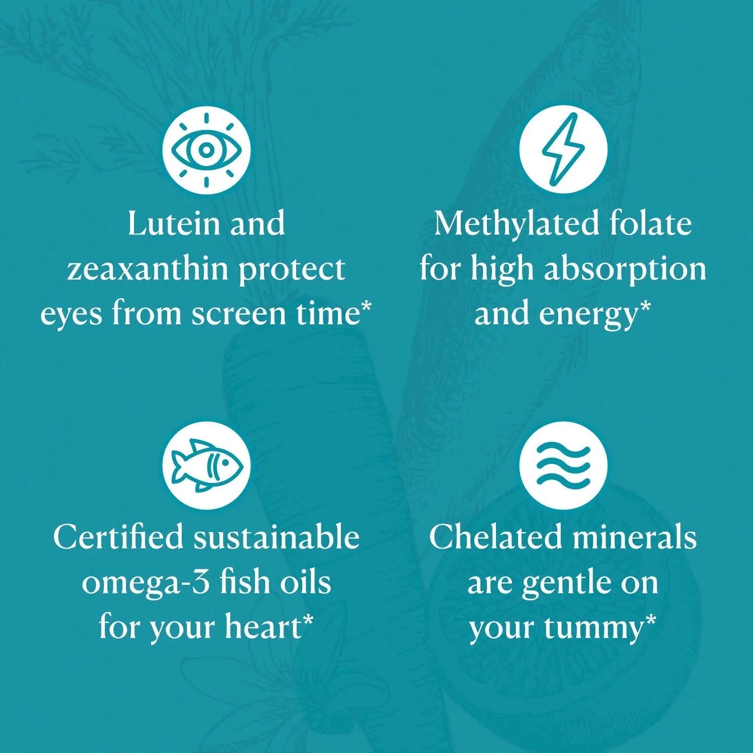 Nutri-Rich Essentials Multi | Multivitamin Supplement with Fish Oil Omega-3 for Men and Women, Supports Energy, Immune Health Nutri-Rich Au supplements
