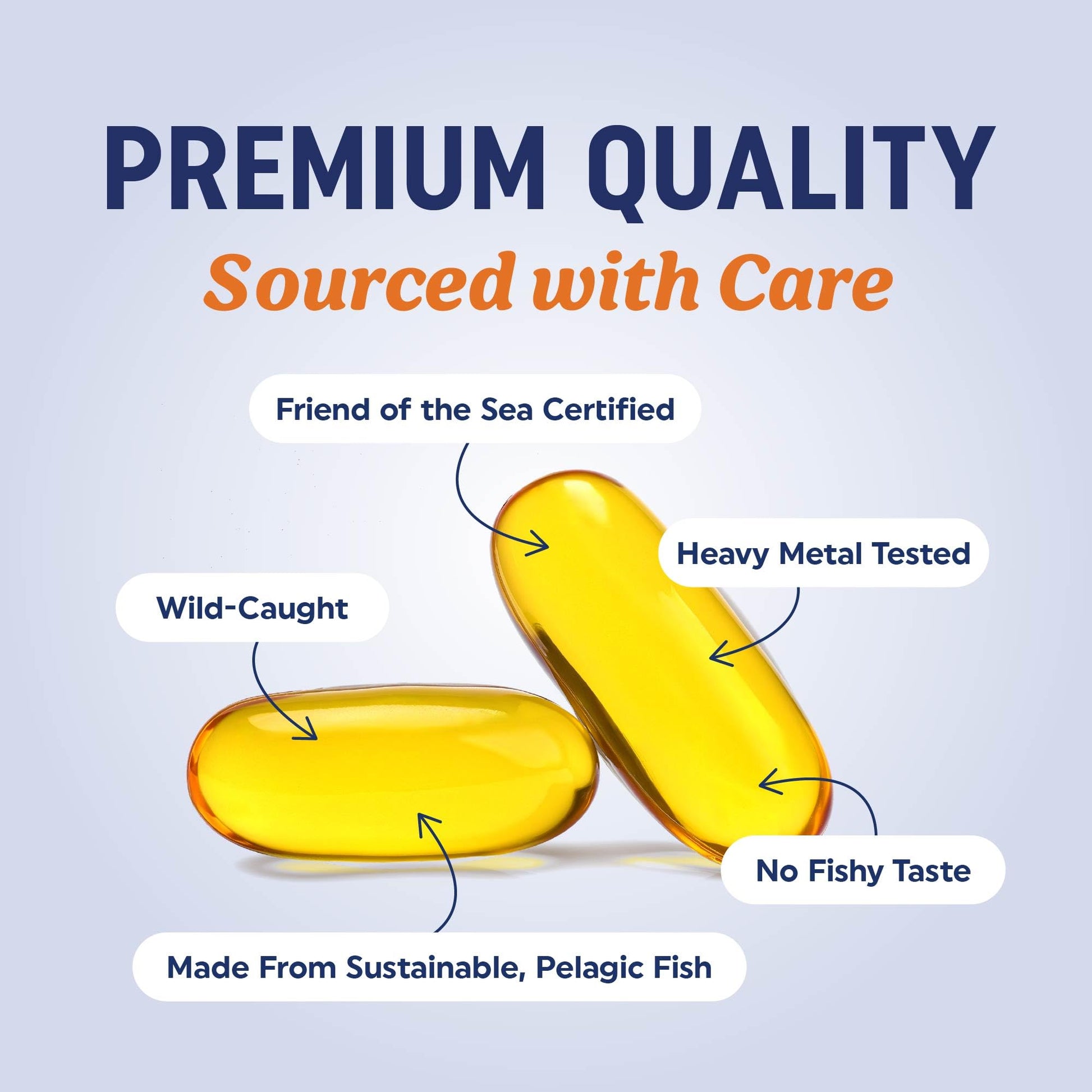Triple Strength DHA Omega 3 Fish Oil 3600 mg | Over 2100mg Omega-3 Fatty Acids with 860mg of DHA | 1300mg EPA | Best Essential Fatty Acids | Premium Wild Caught & Burpless Fish Oil | 120 ct. MAV NUTRITION Au supplements