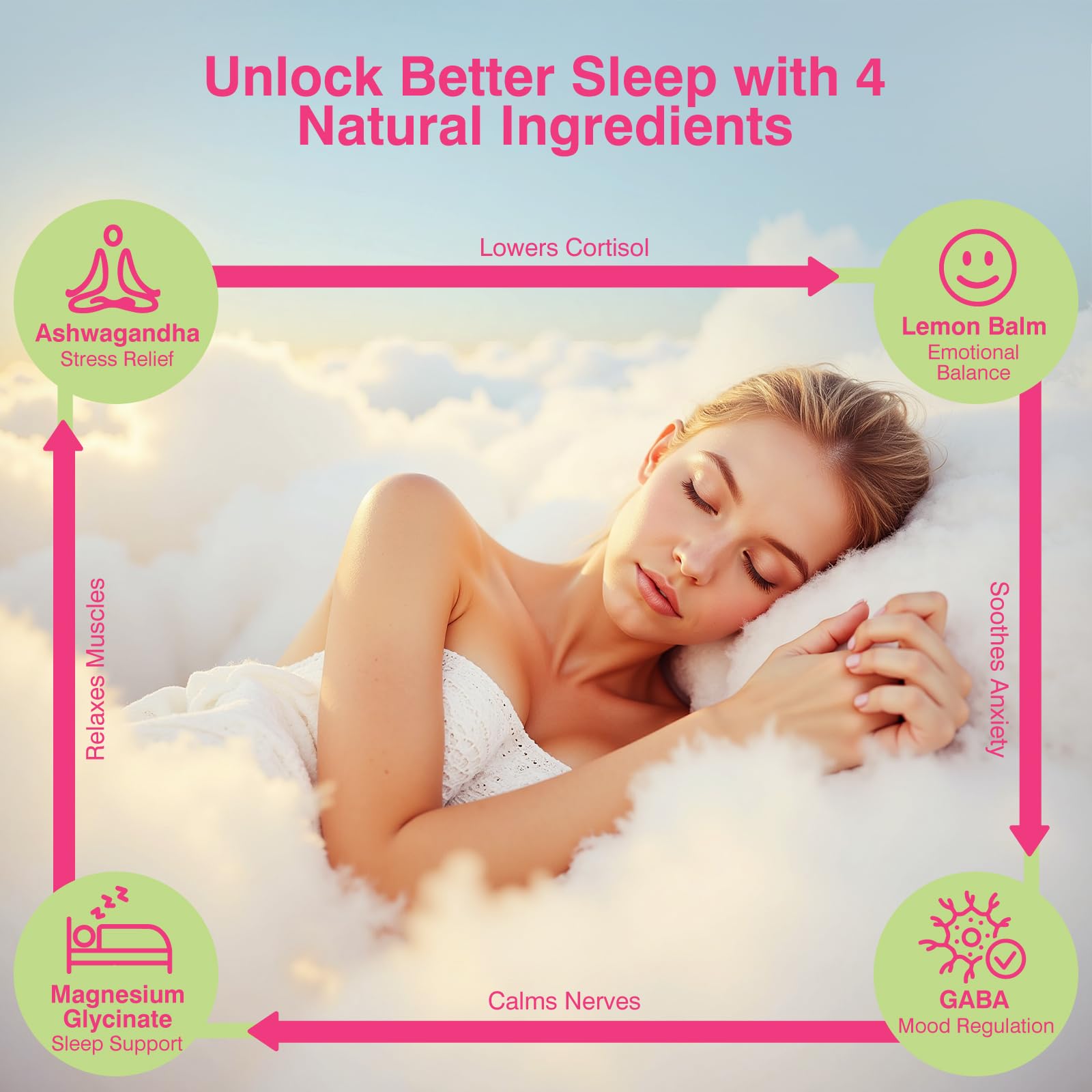 Magnesium Glycinate Gummies 600mg, Sugar Free Magnesium Gummies for Adults with Ashwagandha, Lemon Balm & GABA for Sleep, Mood Support and Relaxation, Vegan, 60 Raspberry Horjoy Au supplements