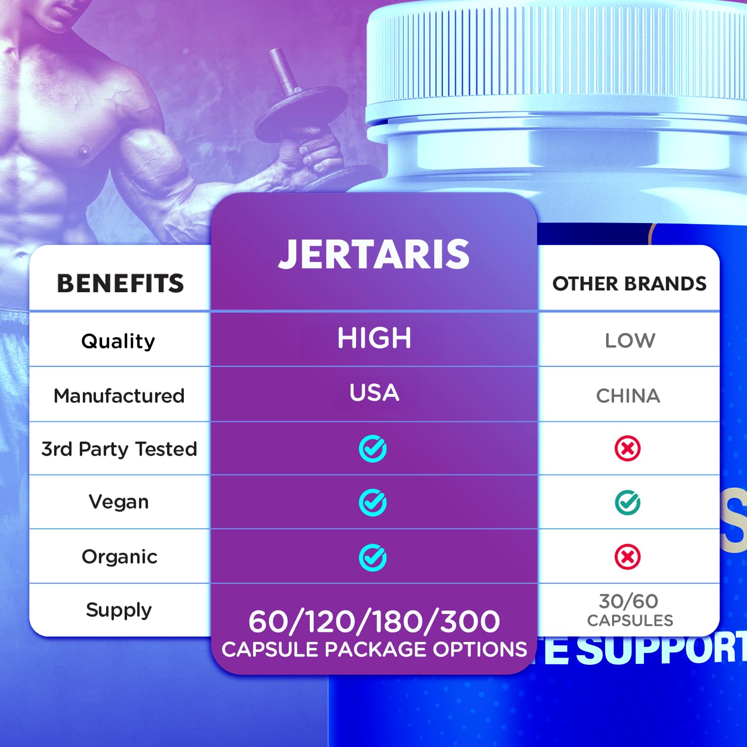Jertaris Capsules, Official Jertaris Support Pills for men with All Natural Ingredients, Advanced Formula for Optimal Health & Wellness Support with Premium Vitamins for Active Lifestyle (60 Capsules) MJO Au supplements