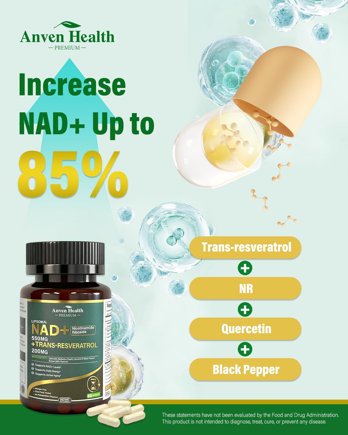 Liposomal NAD+ Resveratrol Supplement - NMN Alternative with Trans-Resveratrol, Quercetin & Fisetin - NAD Plus Booting for Women and Men, Support Cellular Energy & Healthy Aging, Non-GMO | 60 Capsules Anven Health Au supplements