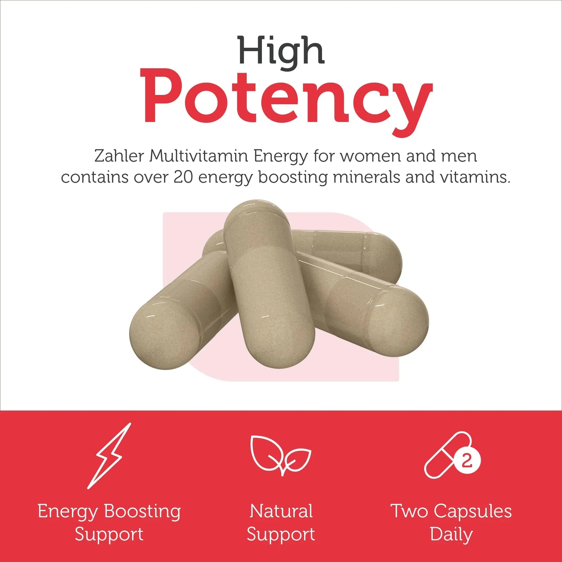 Zahler - Daily Multivitamin for Women & Men with Energy Vitamins, Minerals & Iron (60 Count) Kosher Men & Womens Multivitamins for Healthy Energy Zahler Au supplements