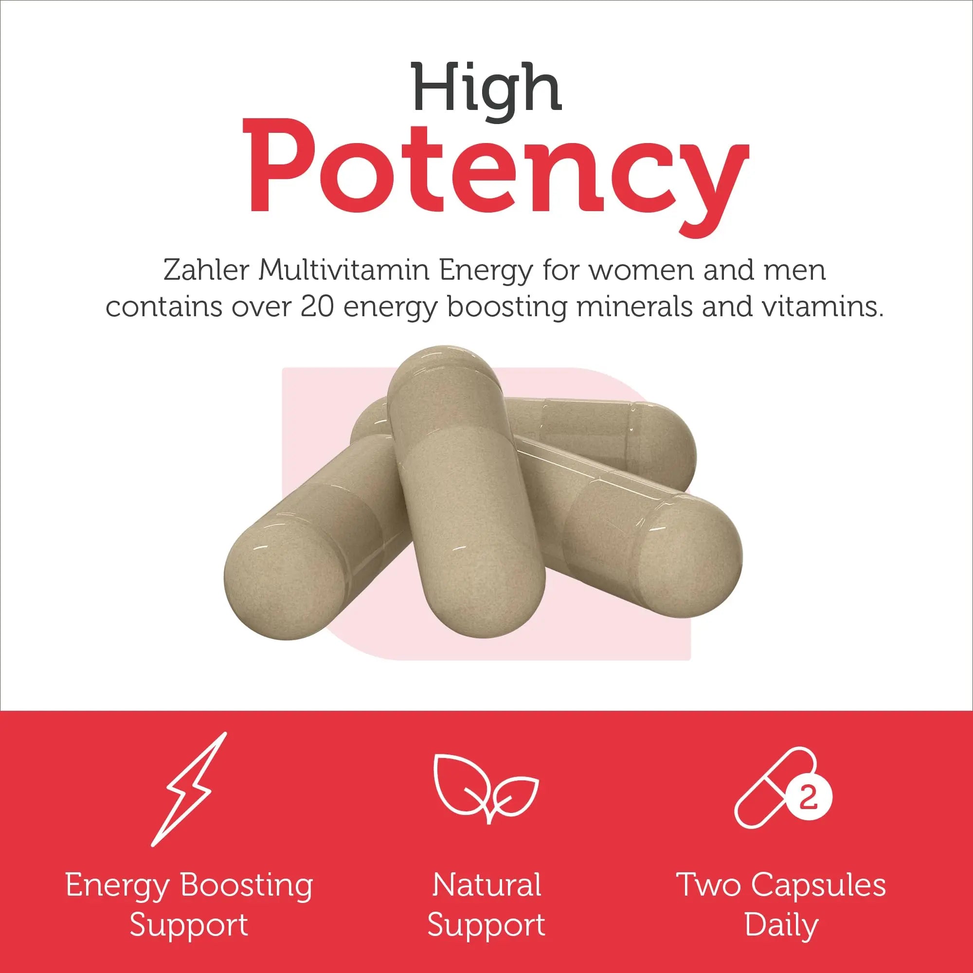 Zahler - Daily Multivitamin for Women & Men with Energy Vitamins, Minerals & Iron (60 Count) Kosher Men & Womens Multivitamins for Healthy Energy Zahler Au supplements