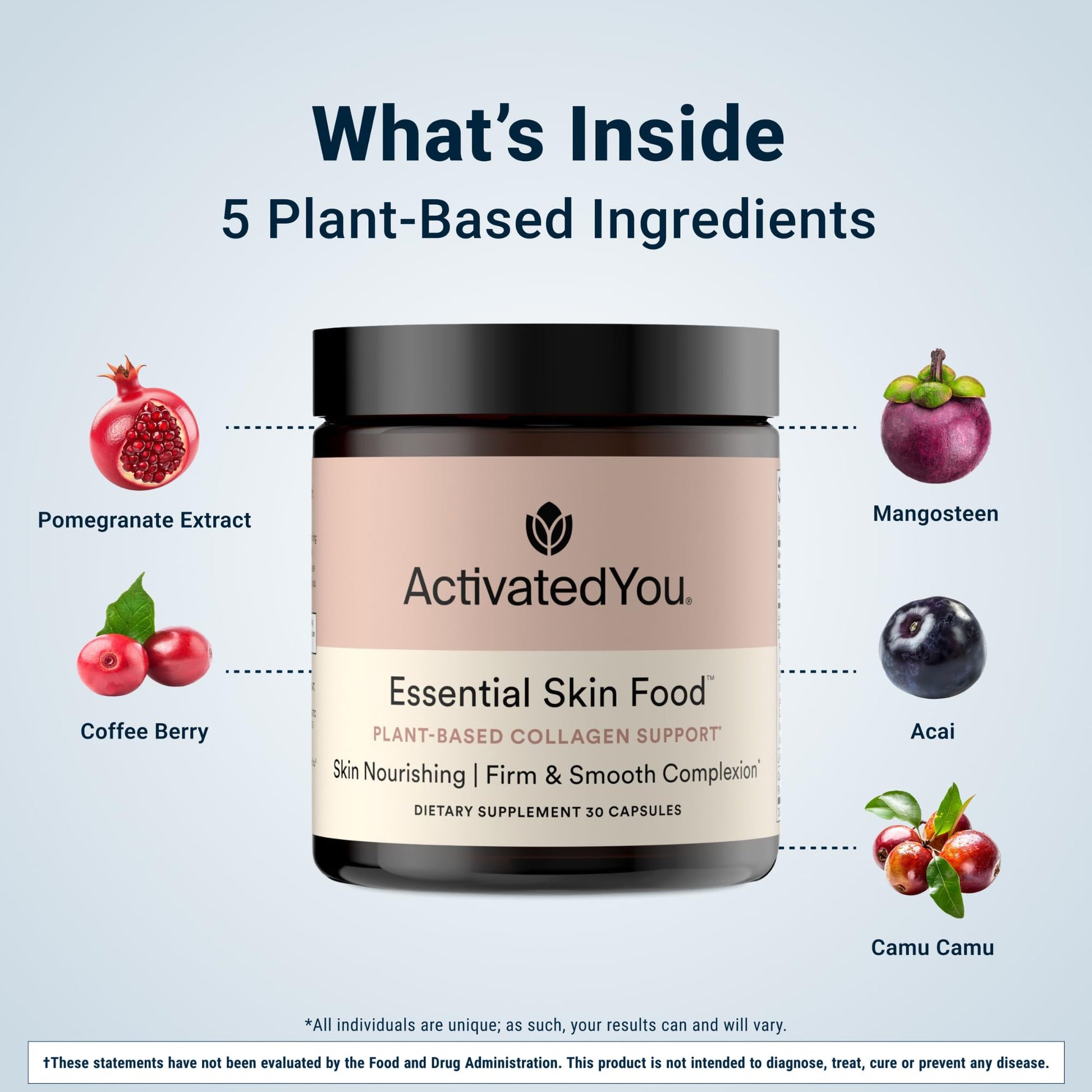 ACTIVATEDYOU Essential Skin Food, Advanced Skincare Collagen Elastin Support Supplement for Aging Skin, Helps Improve Appearance of Face Texture, Sagging w/Dermaval, Vitamin C (30 Count (Pack of 3)) ACTIVATEDYOU Au supplements