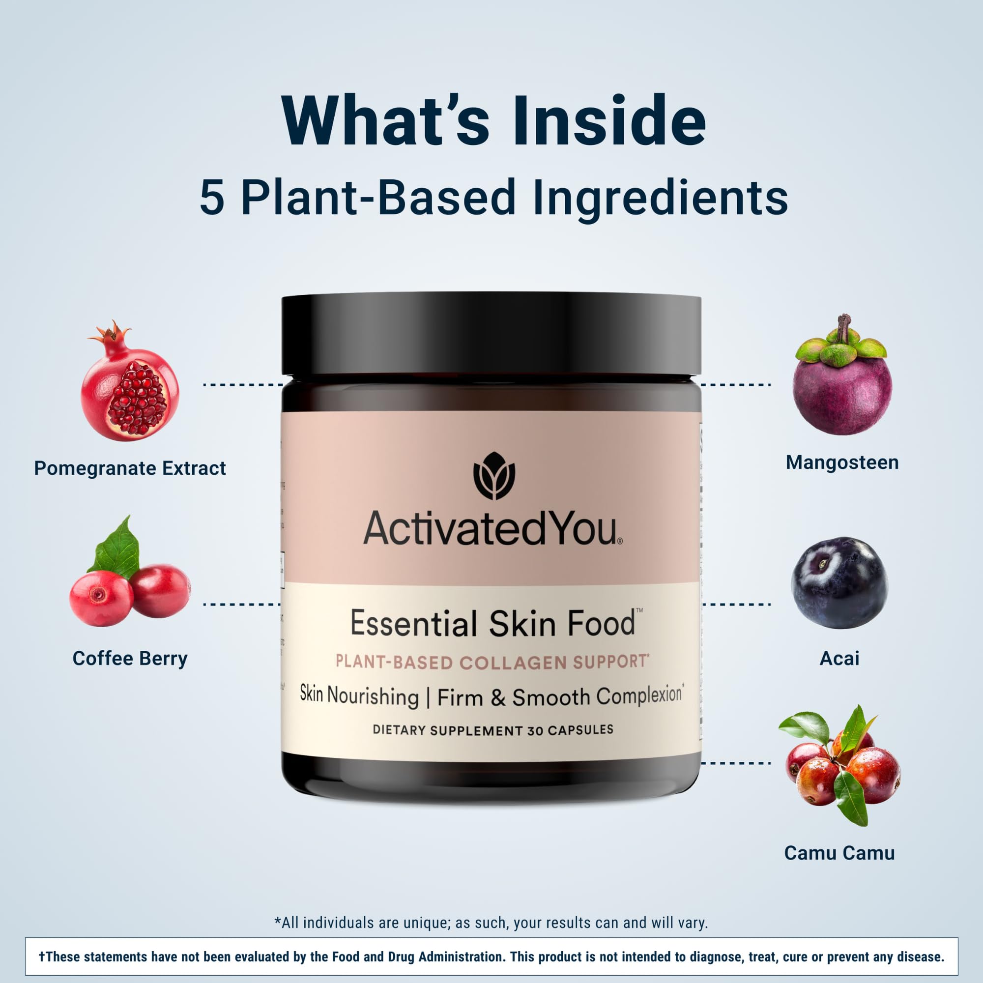ACTIVATEDYOU Essential Skin Food, Advanced Skincare Collagen Elastin Support Supplement for Aging Skin, Helps Improve Appearance of Face Texture, Sagging w/Dermaval, Vitamin C (30 Count (Pack of 3)) ACTIVATEDYOU Au supplements