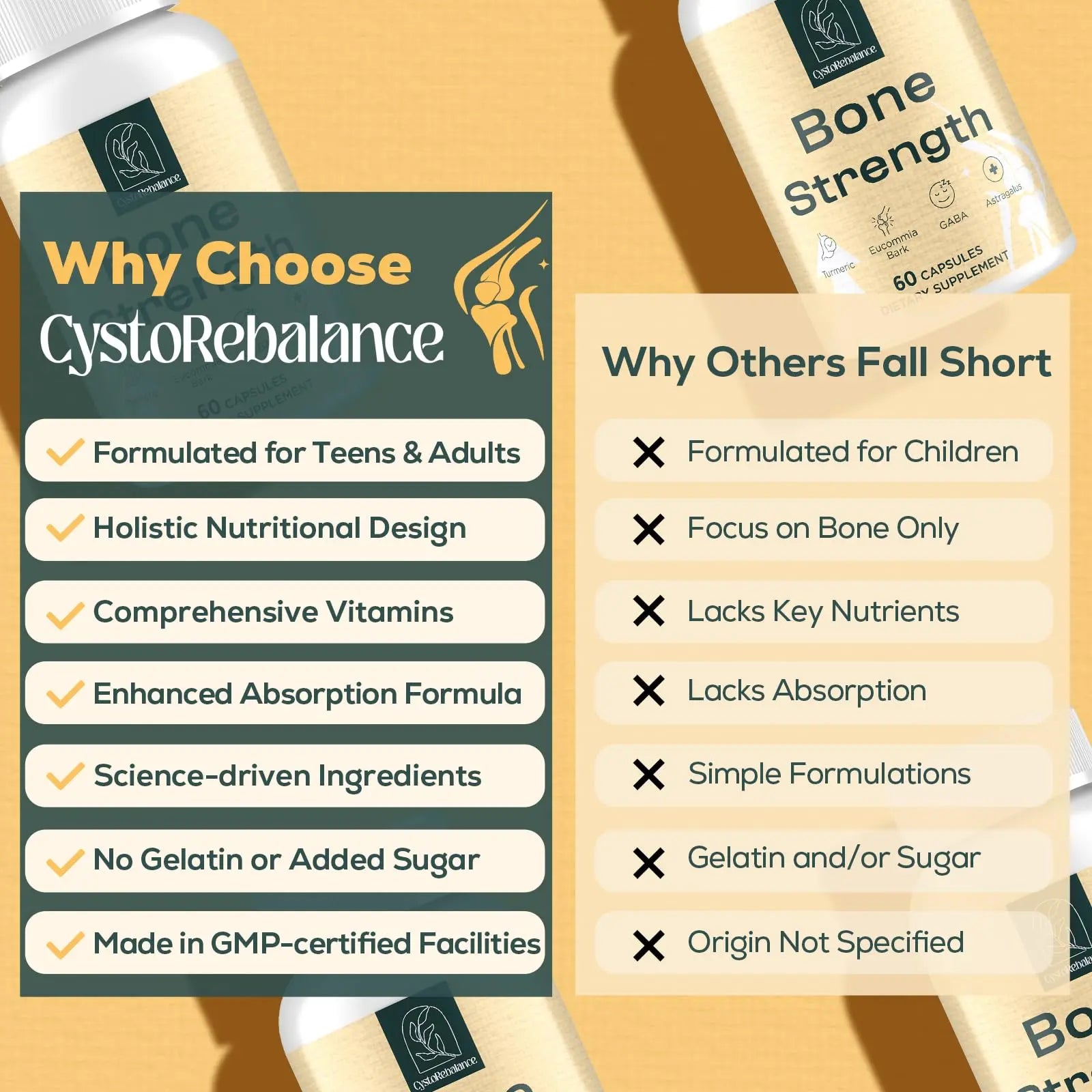 CystoRebalance 25-in 1 Bone Strength Supplement - for Natural Growth, Digestion and Stress - High Absorption - Calcium, Magnesium, Zinc, Ashwaganda and Multivitamins for Age 12+ | 60 Caps CystoRebalance Au supplements