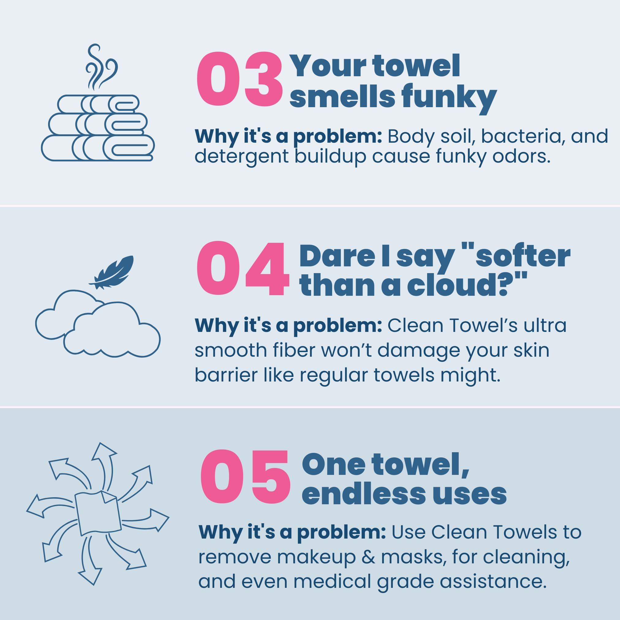 Clean Skin Club Clean Towels XL Supreme, 50 Count, Absorbent, Gentle CLEAN SKIN CLUB Au supplements