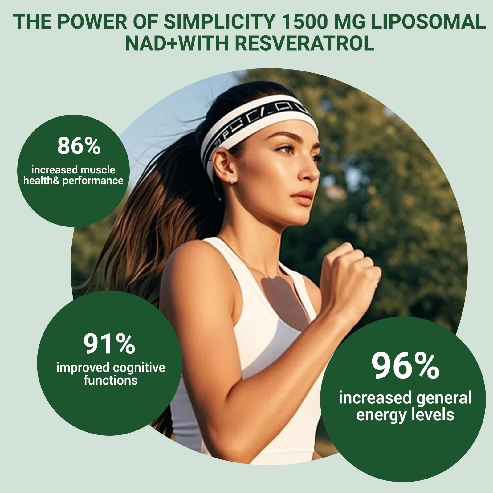 Ncduyde NAD+ Supplement, Liposomal NAD Nicotinamide Riboside Resveratrol 1500 mg - Anti-Aging & Brain Health, Improve Energy - Specifically for Women and Men, 120 Capsules Ncduyde Au supplements