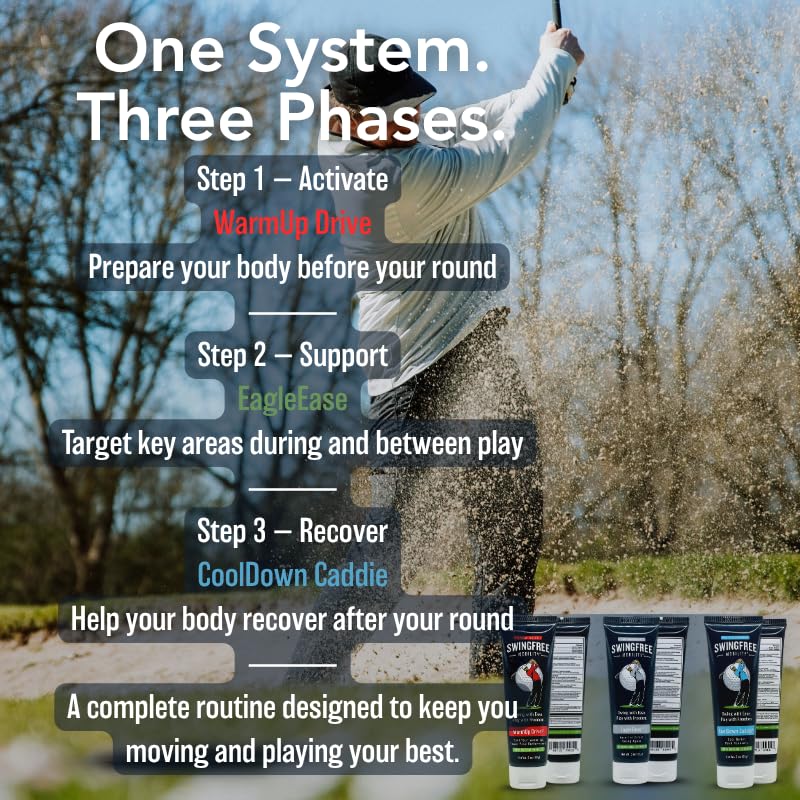 EagleEase – Targeted Joint Support Cream for Golfers & Athletes | Helps Support Elbows & Mobility During & After Play | Fast-Absorbing – 3 oz SwingFree Mobility Au supplements