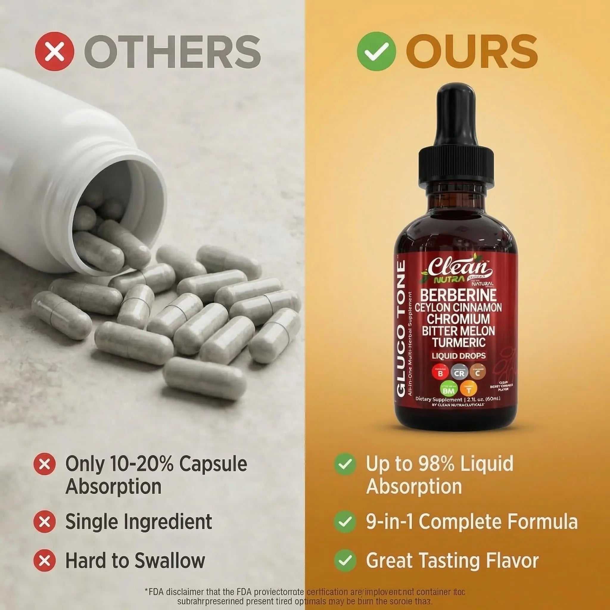 Clean Nutra Berberine with Ceylon Cinnamon Supplement Liquid Drops + Bitter Melon Extract, Glucomannan, Gymnema, Chromium, Turmeric, Organic Panax Ginseng, Moringa GLP-1 Support Clean Nutraceuticals Au supplements
