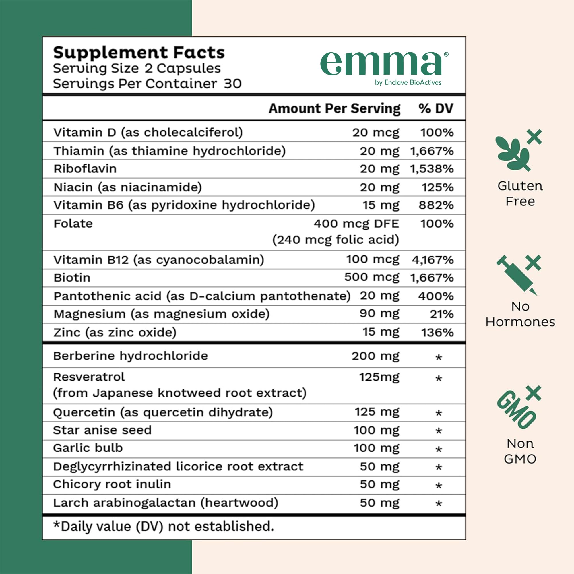 Emma Gut Health - 2 Pack - Gas and Bloating Relief, Constipation, Leaky Gut Repair - Gut Cleanse & Restore Digestion - Regulate Bowel Movement. Probiotics and Laxative Alternative, 120 Capsules Emma Au supplements