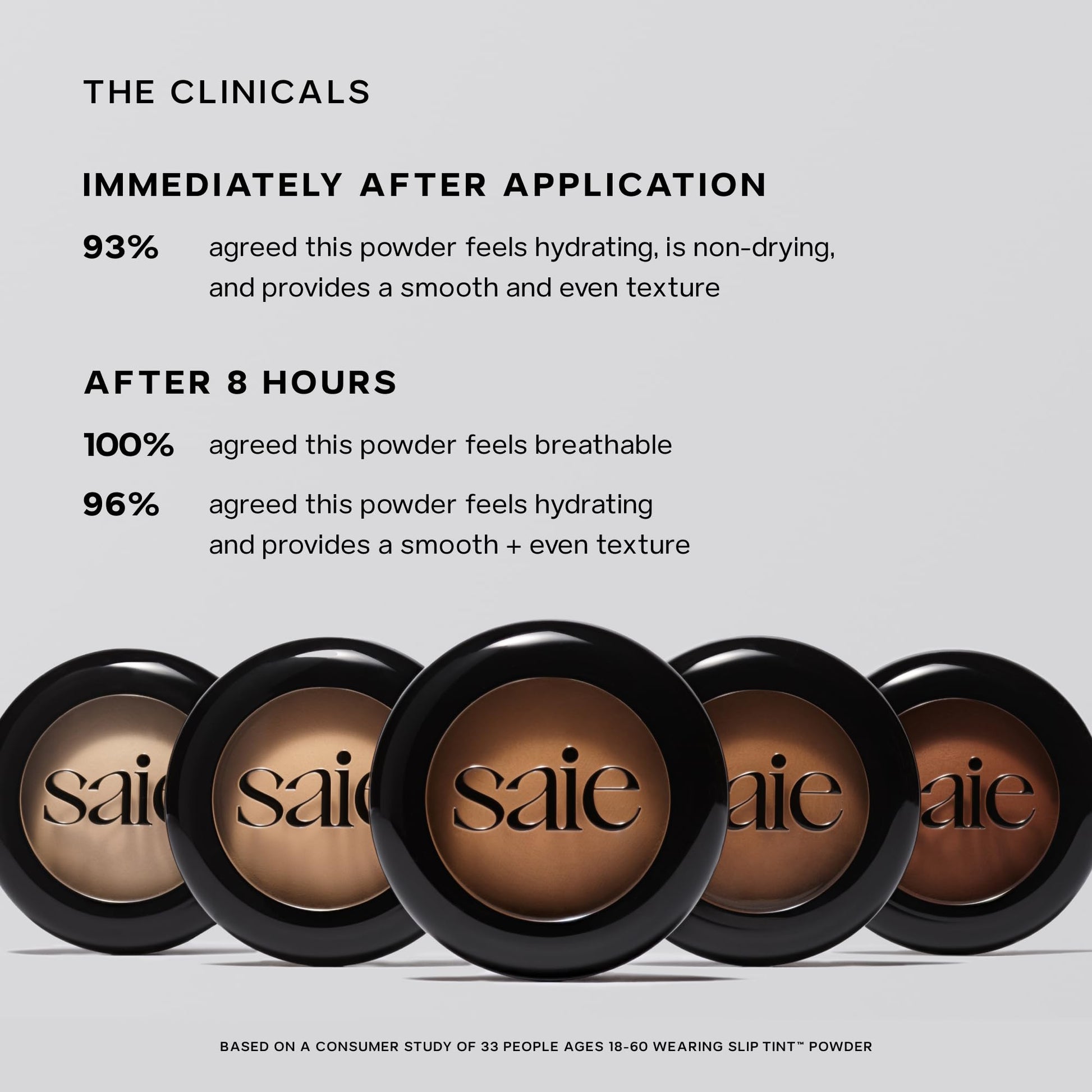 Saie Slip Tint Baked Setting Powder - Translucent Powder for Face Makeup with a Natural-Radiant Finish - Blurs, Brightens & Smooths Complexion - Translucent 2 - Light to Medium (0.24 oz) Saie Au supplements