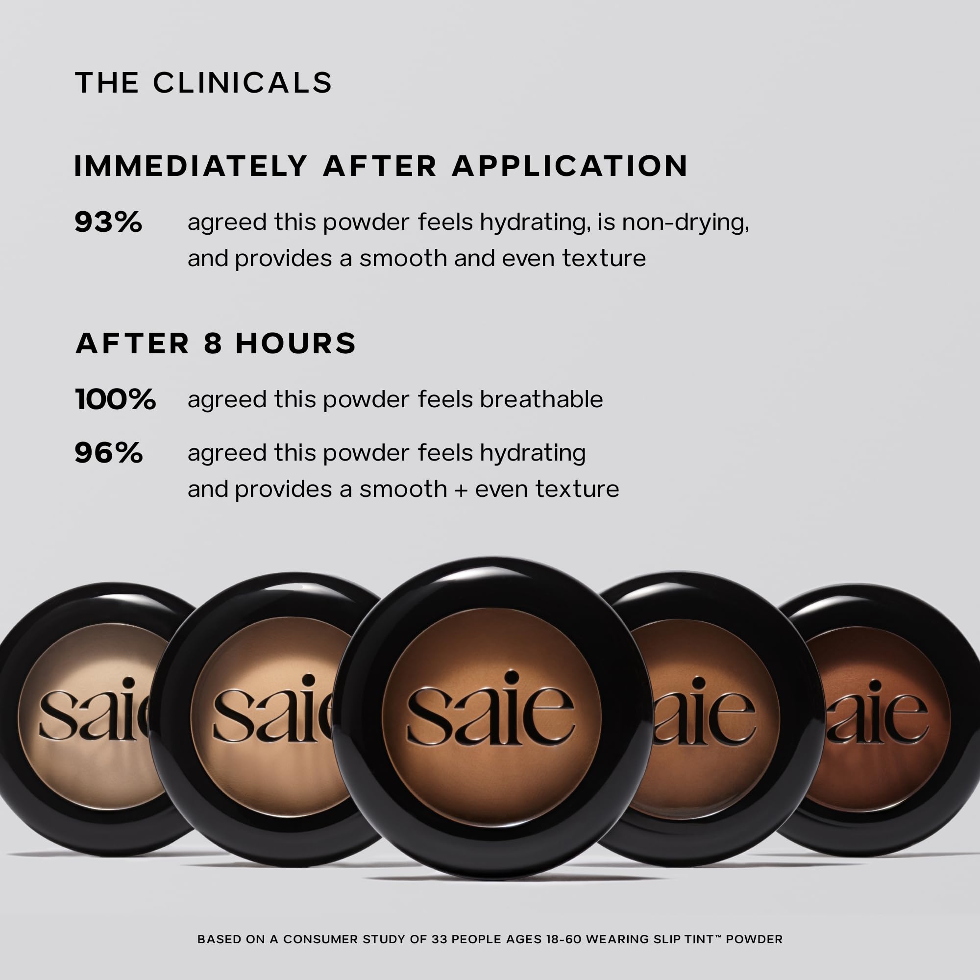 Saie Slip Tint Baked Setting Powder - Translucent Powder for Face Makeup with a Natural-Radiant Finish - Blurs, Brightens & Smooths Complexion - Translucent 2 - Light to Medium (0.24 oz) Saie Au supplements