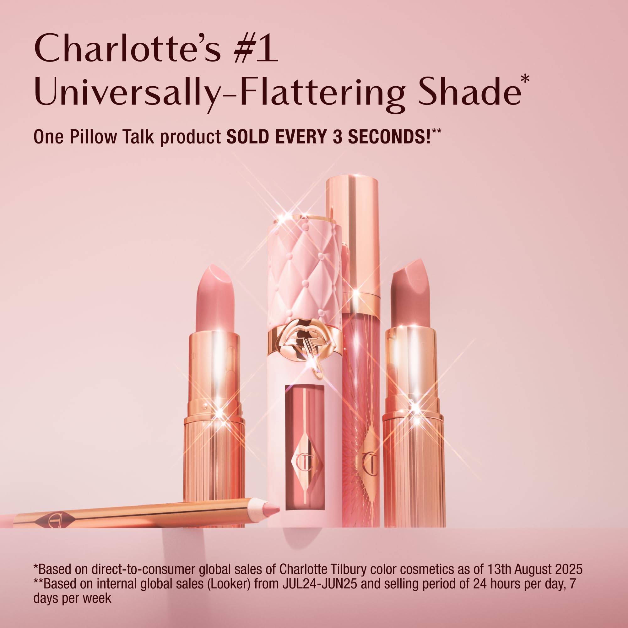 Charlotte Tilbury Matte Revolution Lipstick - Long Lasting, Matte Lipstick with Buildable Color & Lip-Loving Ingredients - Creamy, Easy to Blend Formula - Pillow Talk Original Charlotte Tilbury Au supplements