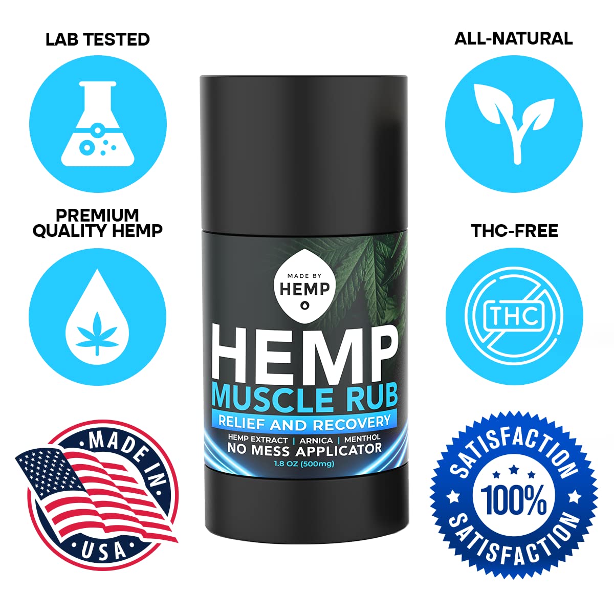 Hemp Roll On Post Workout Muscle Relief Stick for Muscles and Joints Natural Blend with Arnica, Menthol, Ginger Non Greasy Balm Cooling Soothing Support Formula Made by Hemp 1.8oz MADE BY HEMP Co. Au supplements