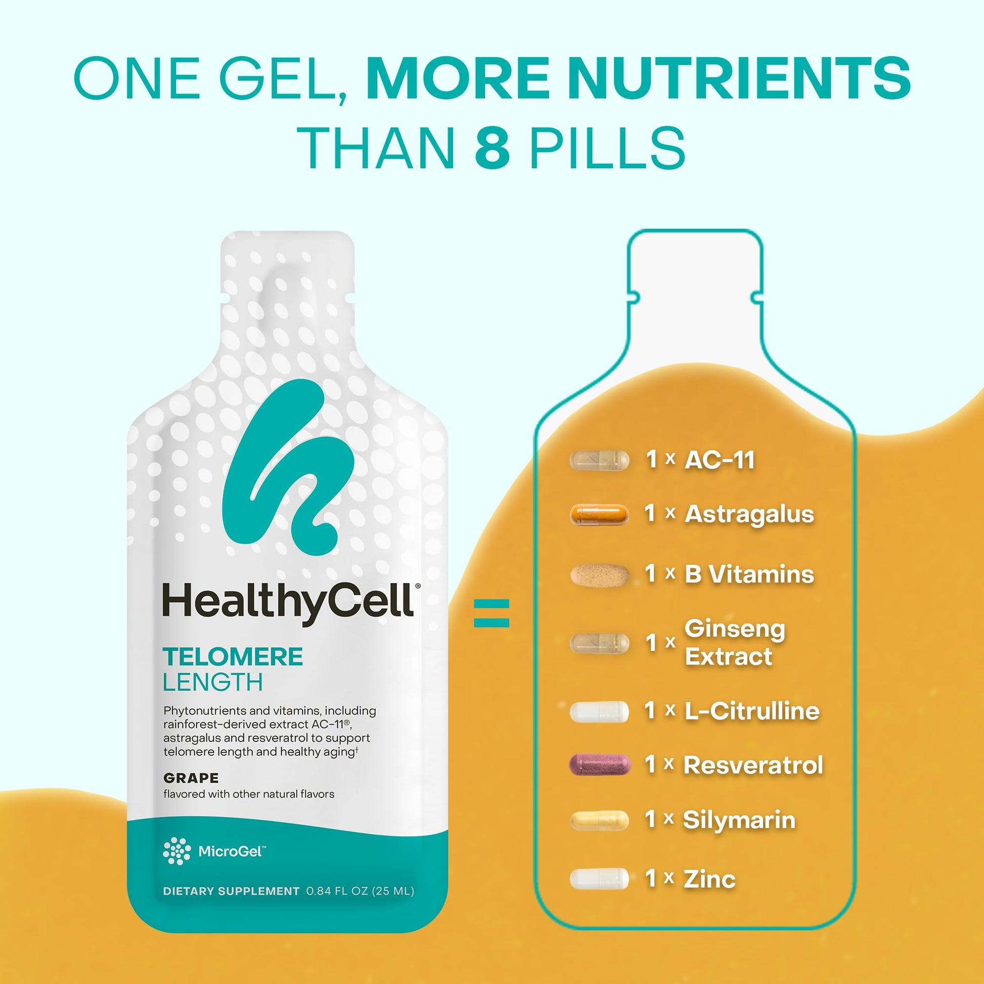 HealthyCell Telomere Length Supplement - Anti-Aging Telomere Lengthening Supplements with Phytonutrients & Vitamins for Cellular Health - AC-11, Astragalus & Resveratrol - 30 Gel Packs, Grape Flavored Healthycell Au supplements