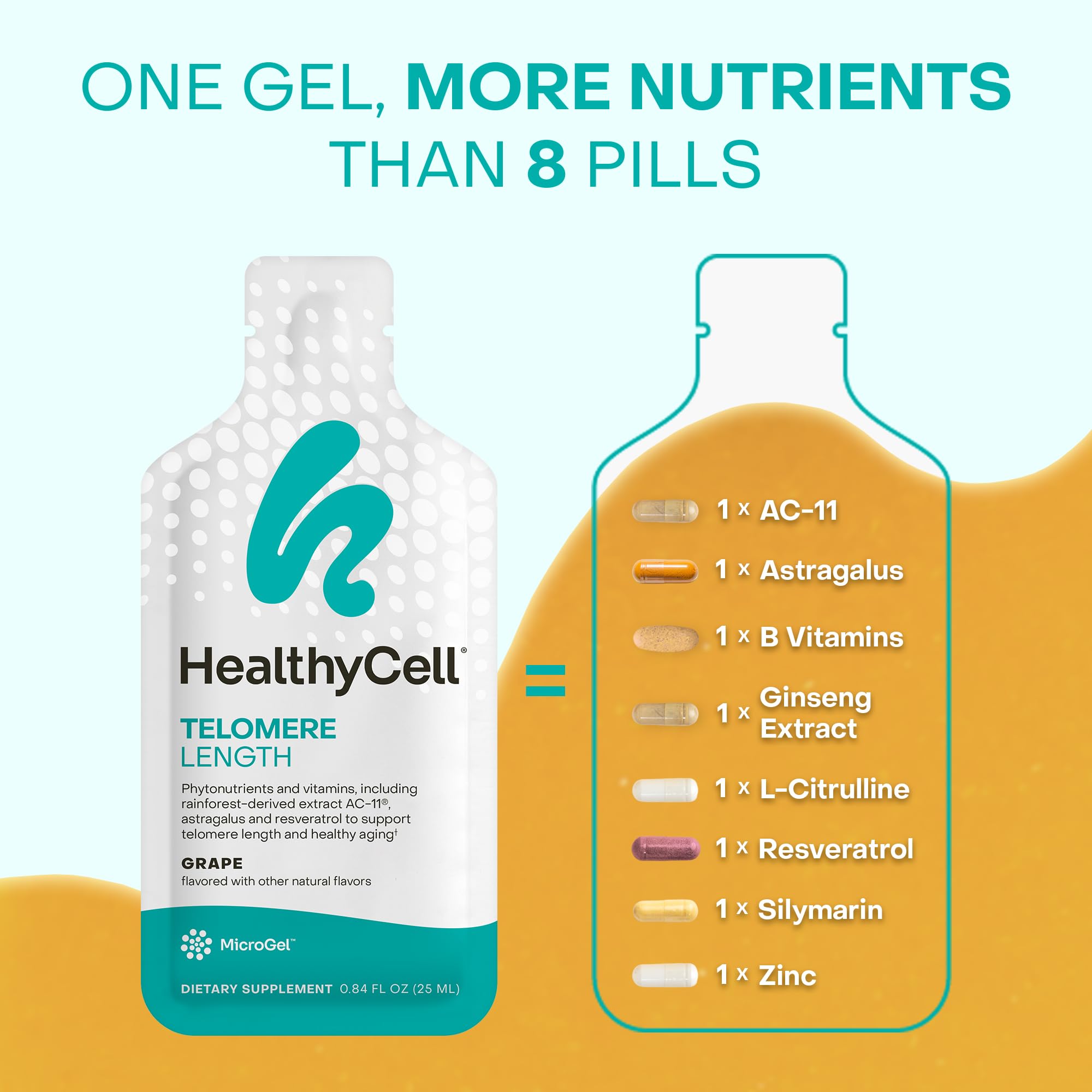 HealthyCell Telomere Length Supplement - Anti-Aging Telomere Lengthening Supplements with Phytonutrients & Vitamins for Cellular Health - AC-11, Astragalus & Resveratrol - 30 Gel Packs, Grape Flavored Healthycell Au supplements