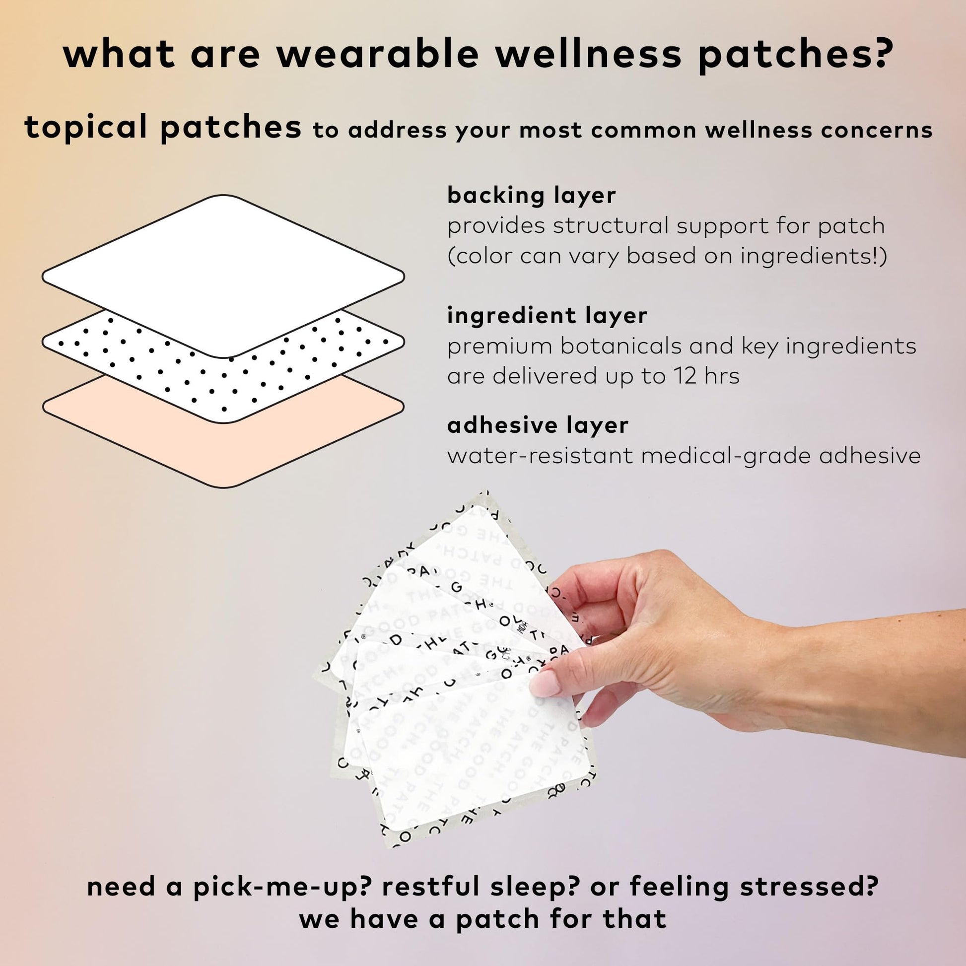 The Good Patch Cycle Period Pain Patch for Cramps, Natural Patch with Menthol, Black Cohosh, Plant Powered Wearable Wellness, Large Sized (8 Total Patches) The Good Patch Au supplements