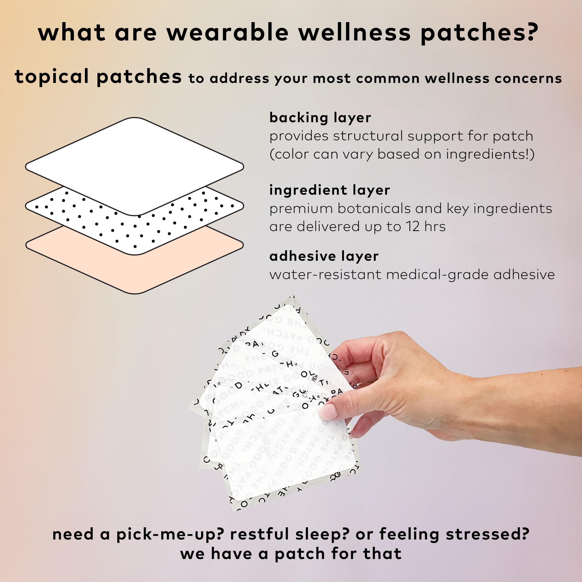 The Good Patch Cycle Period Pain Patch for Cramps, Natural Patch with Menthol, Black Cohosh, Plant Powered Wearable Wellness, Large Sized (8 Total Patches) The Good Patch Au supplements