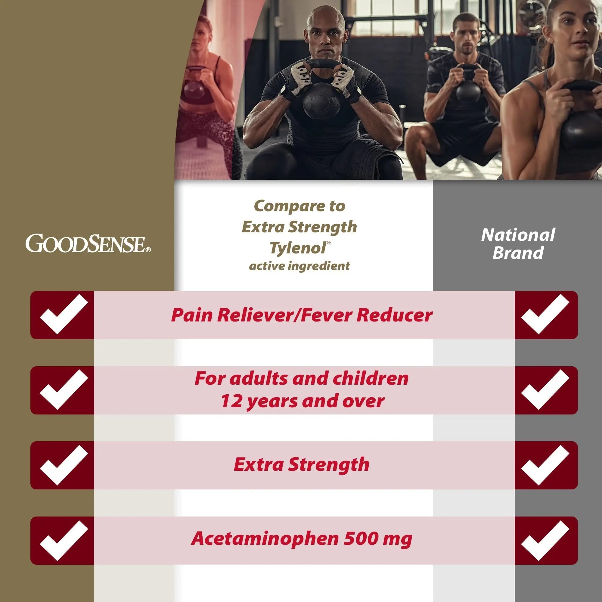 GoodSense Extra Strength Pain Relief - Acetaminophen Caplets 500 mg - Headache, Muscle Ache, Arthritis Relief, 100 Count GoodSense Au supplements