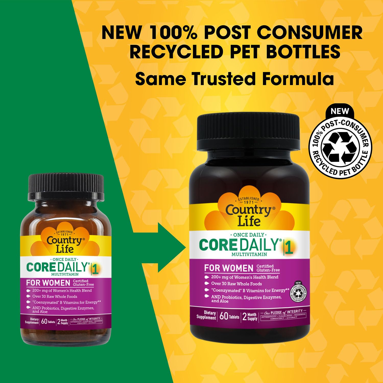 Country Life Women’s Core 1 Daily Multivitamin with Iron, Cranberry, Probiotics, and Digestive Enzymes-Certified Gluten-Free Formula for Energy, Immune Support and Complete Digestive Health,60 Tablets Country Life Au supplements