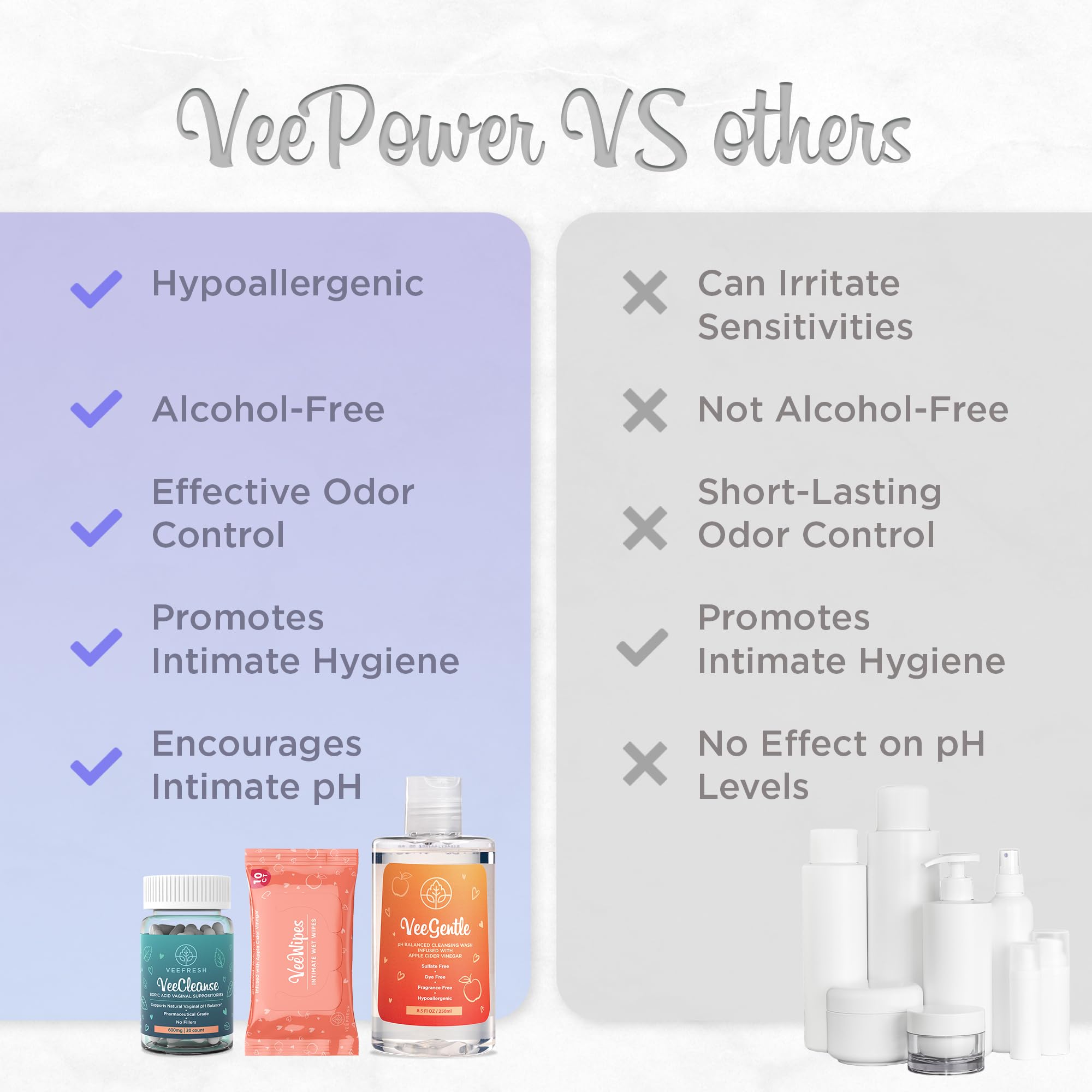 VeeFresh VeePower Bundle - A Convenient Feminine Care Bundle for Any-Time Freshness & Odor Control VeeFresh Au supplements