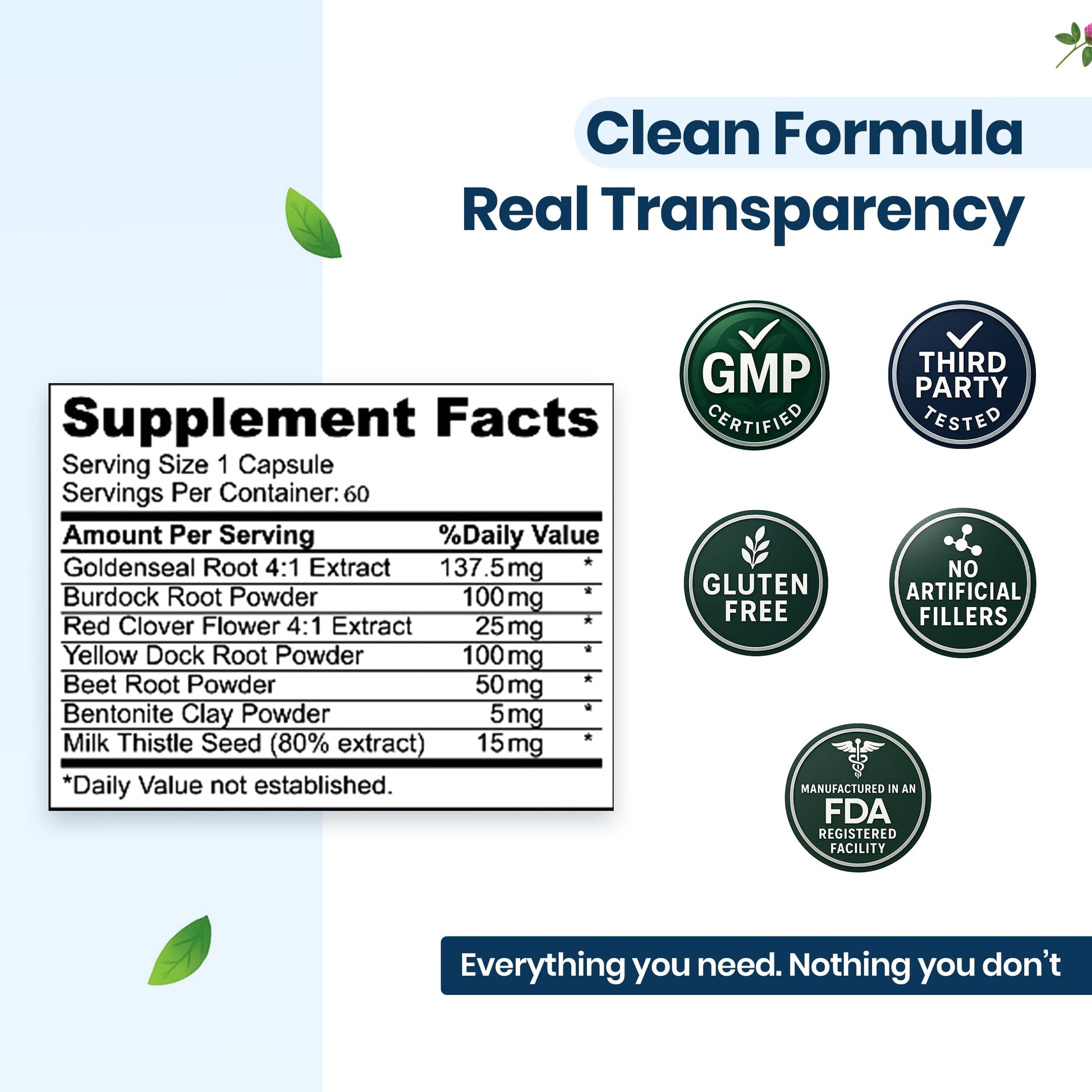 Extra Strength Fast Acting 7-in-ONE Advanced Formula - Full Body Cleanse - Detox & Liver Cleanse - Detox & Liver Repair, All Natural Toxins Remover, Healthy Cleansing Support for Liver (60 Capsule) Pure Health Brands Au supplements