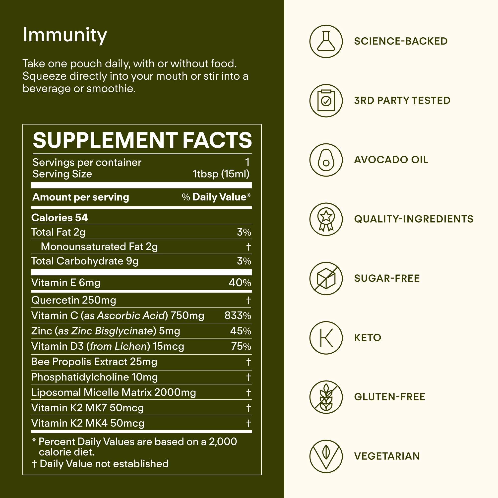 Sunny Within Immunity - 6-in-1 Liposomal Vitamin C Packets, Zinc, D3 + K2, Quercetin, Bee Propolis & Avocado Oil - Antioxidant Liquid Supplement for Immunity, Skin & Bone* - 30 Pouches Sunny Within Au supplements