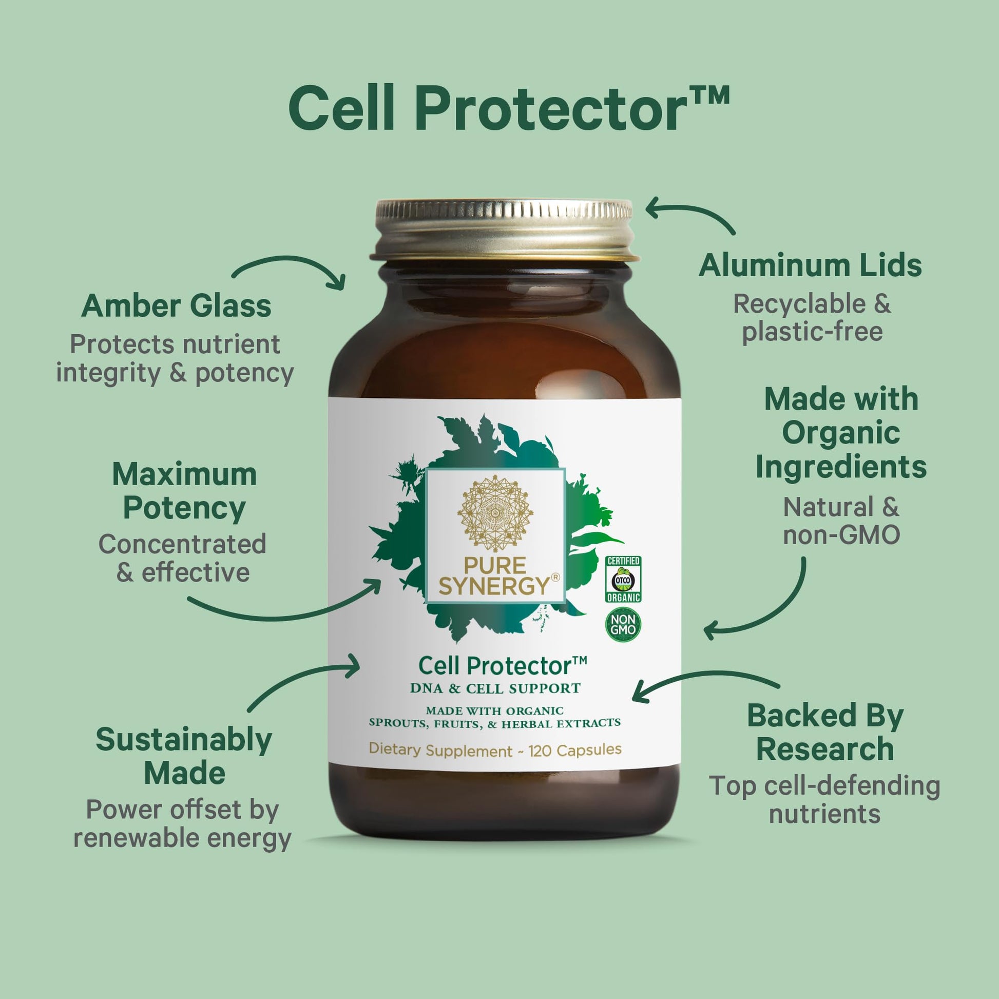 PURE SYNERGY Cell Protector | Cellular Health Supplement | Cell and Immune Support with Selenium and Organic Cruciferous Vegetables | for Healthy Aging & Detoxification (120 Capsules) PURE SYNERGY Au supplements