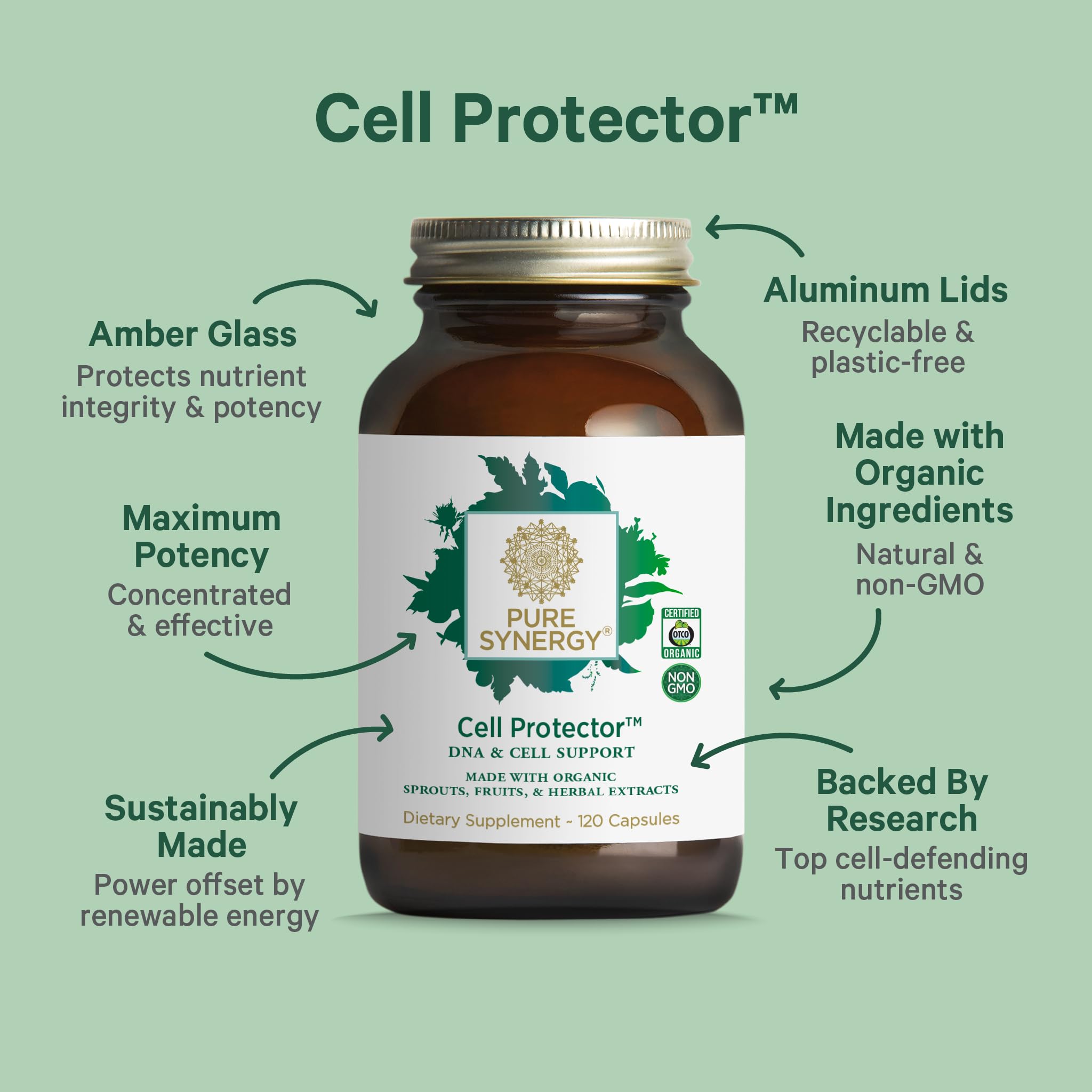 PURE SYNERGY Cell Protector | Cellular Health Supplement | Cell and Immune Support with Selenium and Organic Cruciferous Vegetables | for Healthy Aging & Detoxification (120 Capsules) PURE SYNERGY Au supplements
