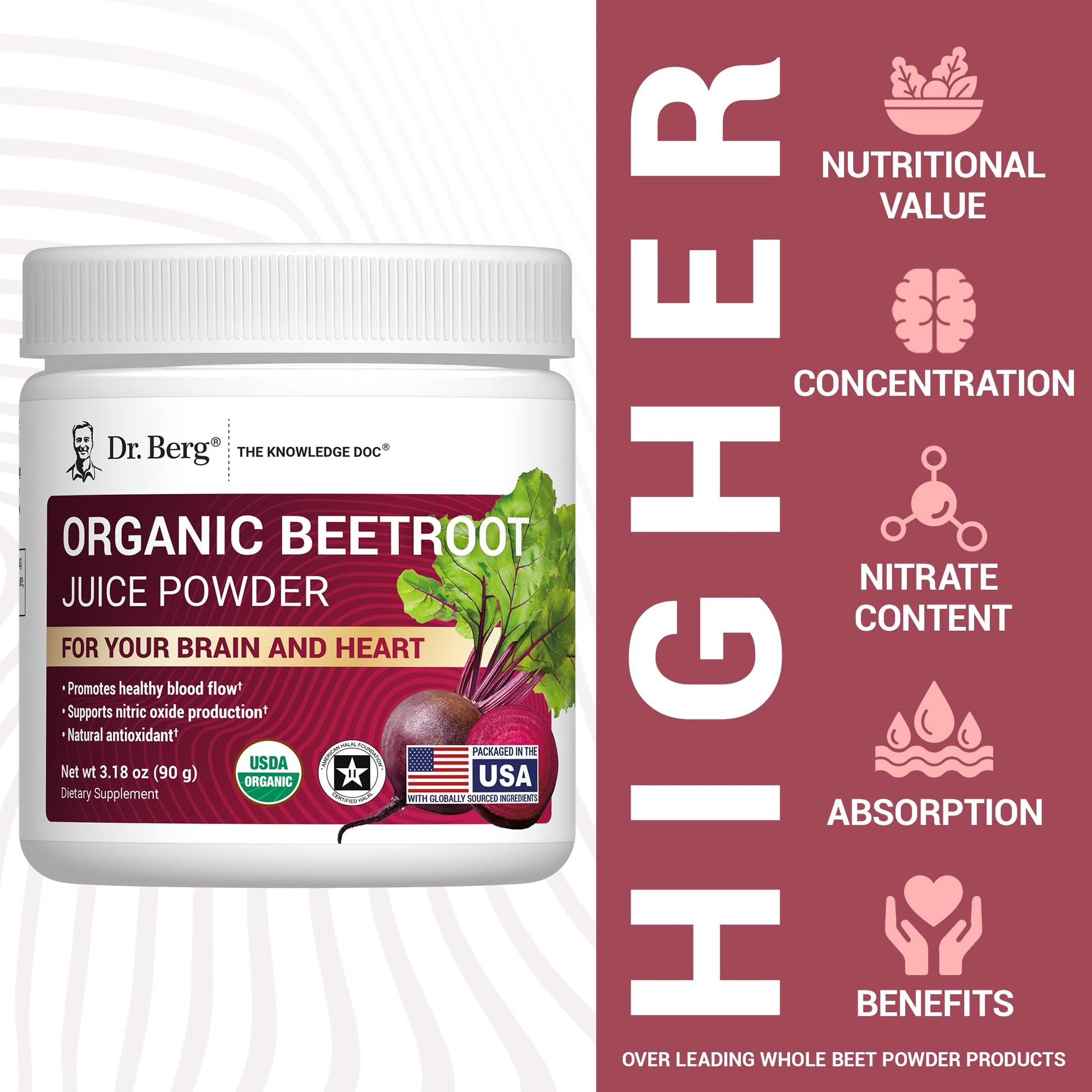 Dr. Berg Raw Organic Beet Powder from Real Earth-Grown Beets – USDA Certified Organic Beet Root Powder to Support Nitric Oxide Levels, Energy, Blood Flow, & Heart Health* – 30 Servings Dr. Berg Nutritionals Au supplements