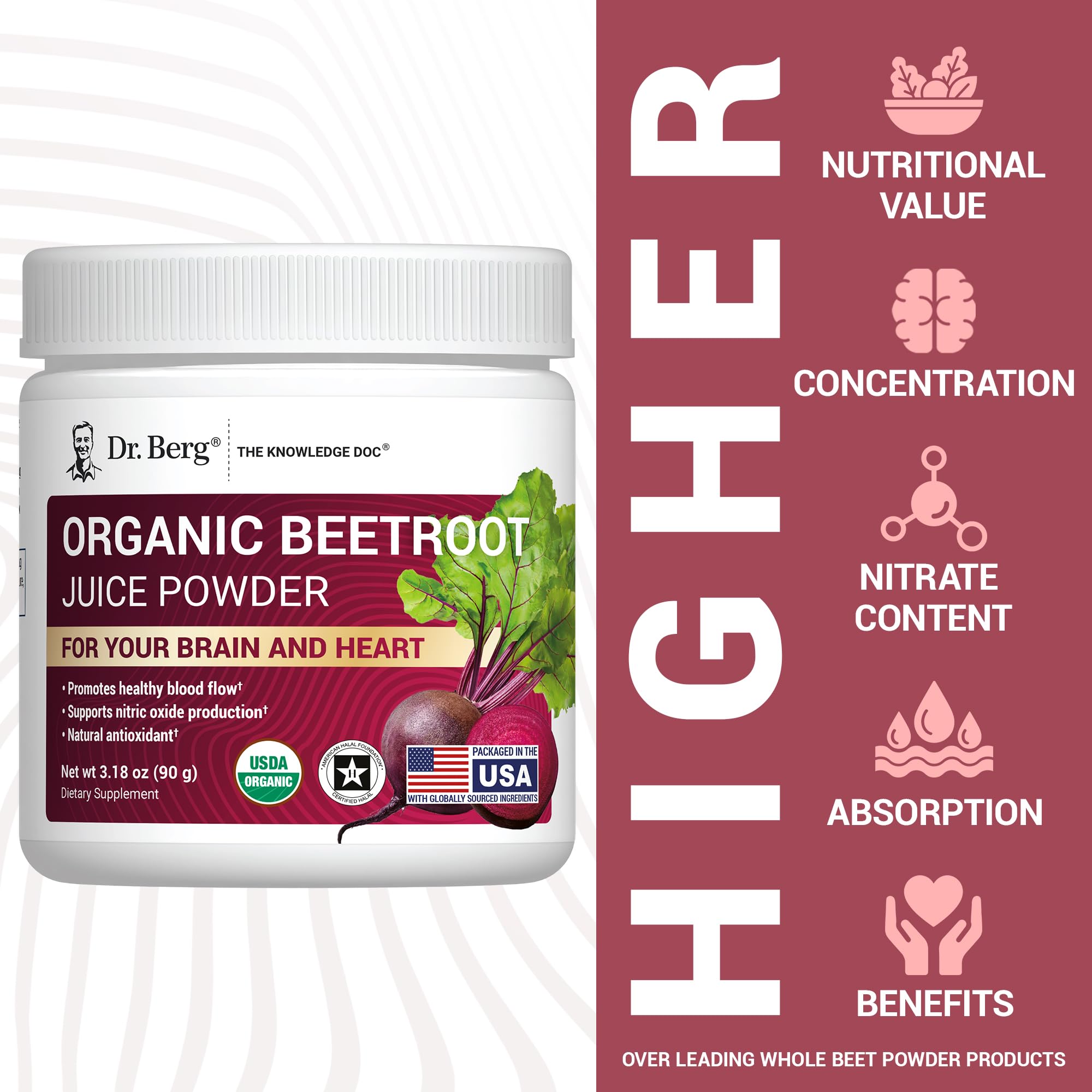 Dr. Berg Raw Organic Beet Powder from Real Earth-Grown Beets – USDA Certified Organic Beet Root Powder to Support Nitric Oxide Levels, Energy, Blood Flow, & Heart Health* – 30 Servings Dr. Berg Nutritionals Au supplements