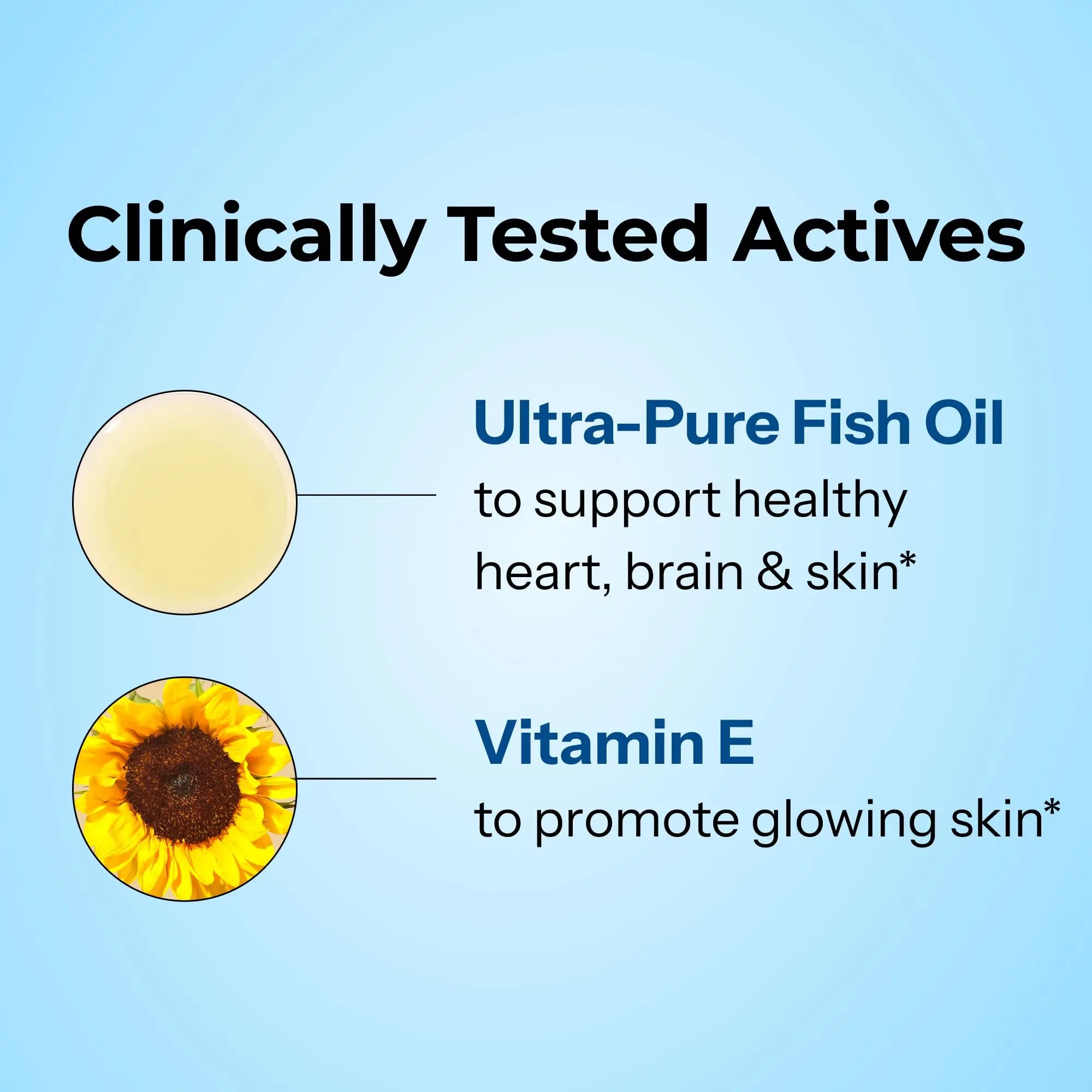 HUM OMG! Omega The Great Triple Omega 3 Fish Oil Supplement for Women & Men with Vitamin E, DHA & EPA, Skin Care & Skin Tone Support for Heart & Brain Health, Gluten Free, Non GMO, 60 Softgels HUM Au supplements