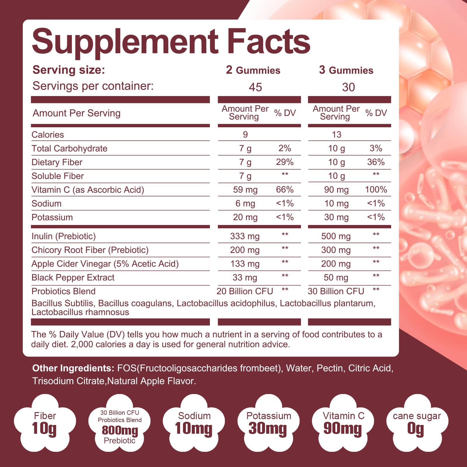 Migcopat Fiber Gummies with Probiotics,10G Fiber per Serving No Sugar Added Apple Flavor, with 10 Billion CFU Probiotics Blend, Apple Cider Vinegar, Vitamin C, Inulin, Bloating Support 90 Count Migcopat Au supplements