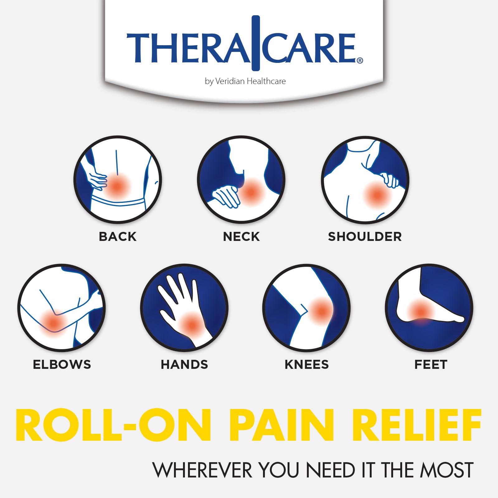 TheraCare 4% Lidocaine Roll-On | OTC Strength | Pain Relief Liquid | 2.5 oz. 73 mL | Non-Greasy, Unscented Formula | Topical Anesthetic Thera Care Au supplements