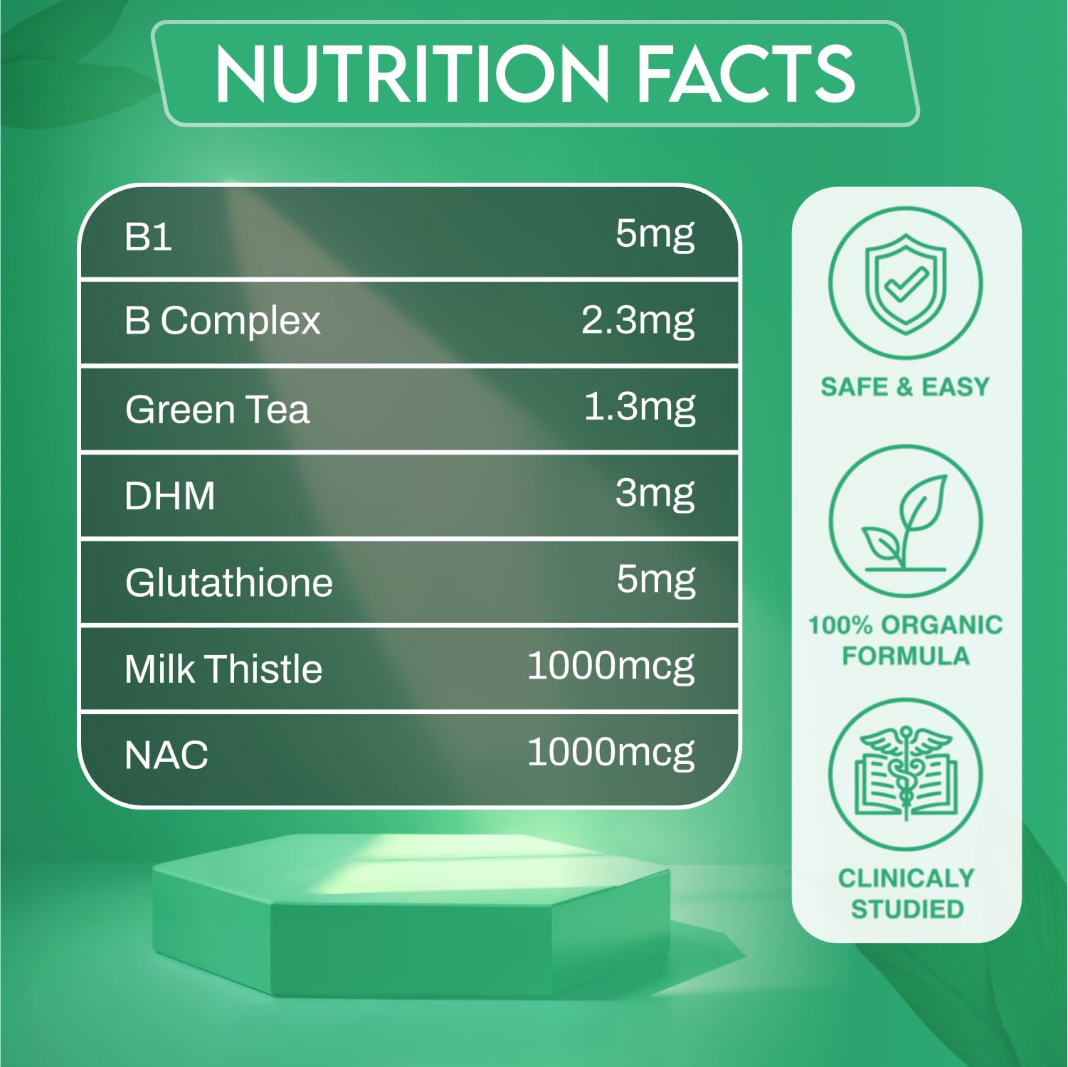 Recovery Patches 24 Pack, 100% Natural Ingredients Party Recovery Patch with Skin-Friendly & Waterproof Design, Strong Adhesive Party Patch for Secure Fit, Enhanced Morning Formula Uniqon Au supplements