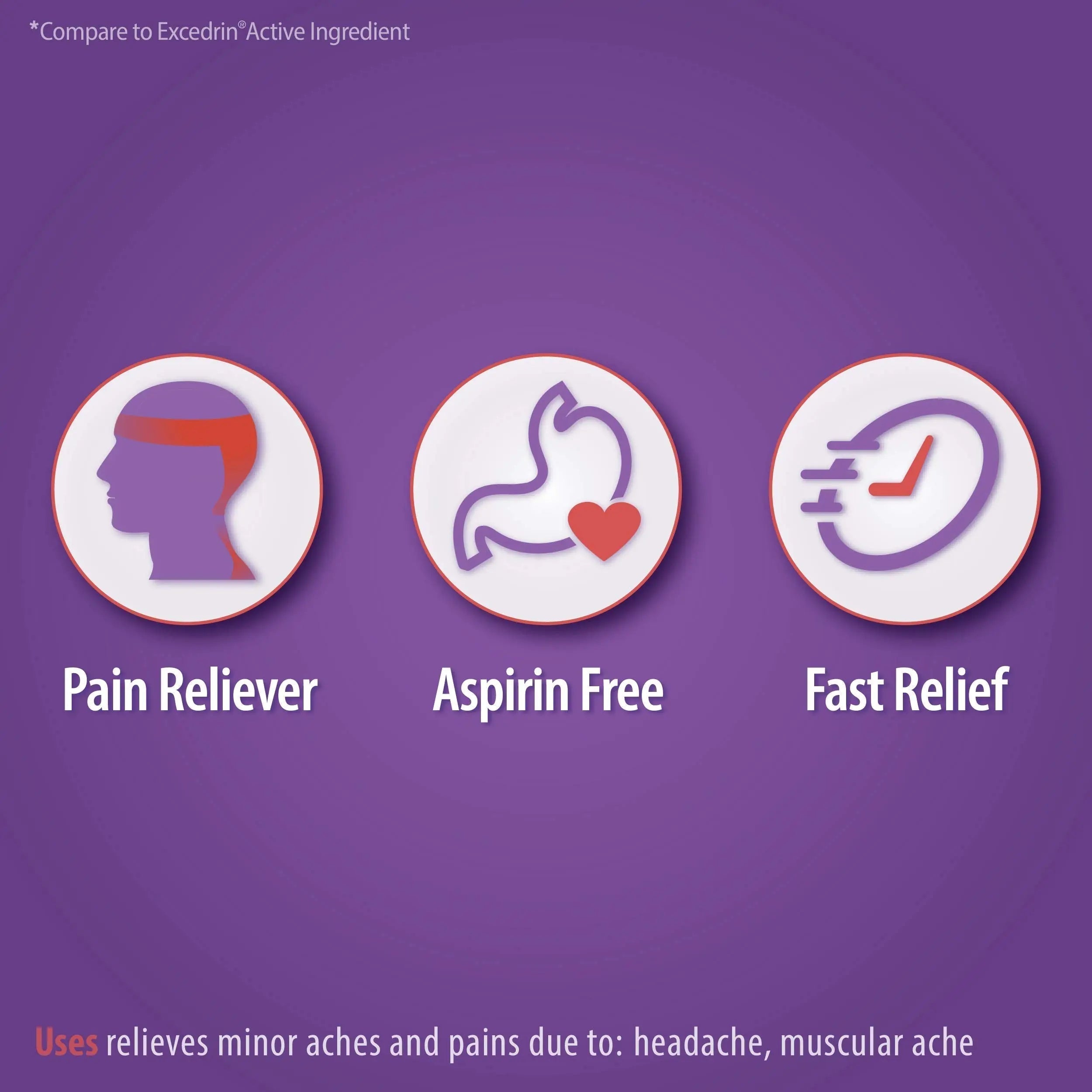 HealthA2Z® Tension Headache Relief | Acetaminophen 500mg | Caffeine 65mg | Pain Reliever Aid | Aspirin Free (200 caplets (Pack of 1)) HealthA2Z Au supplements