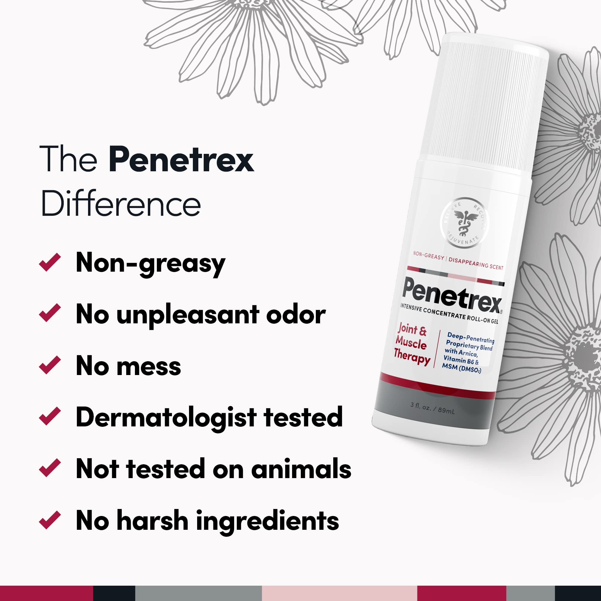 Penetrex Joint, Muscle and Nerve Support Supplement with 3 oz Joint & Muscle Therapy Roll-On Gel Penetrex Au supplements