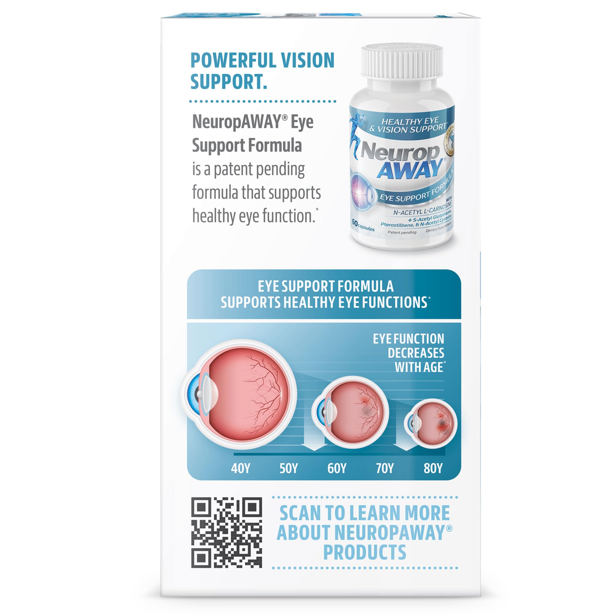 NeuropAWAY Eye Support Supplement 60CT with Lutein N-Acetyl L-Carnosine S-Acetyl Glutathione N-Acetyl Cystiene Pterostilbene Lycopene Zeaxanthin to Support Healthy Vision, Helps Blurry and Dry Eyes NeuropAWAY Au supplements