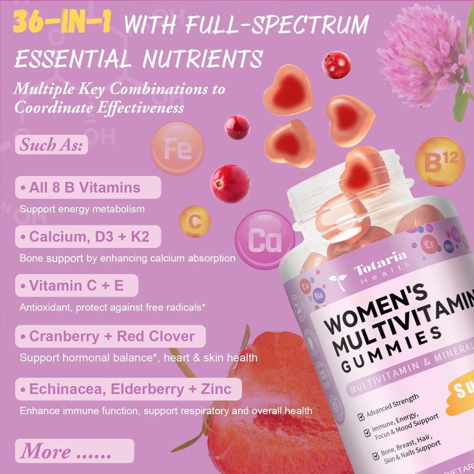 Totaria Sugar Free Multivitamin Gummies for Women 14+ w/Iron, Inositol, Folate, Biotin, Womens Daily Multivitamin Gummy w/Vitamin A, C, B, D3, K2 Totaria Au supplements